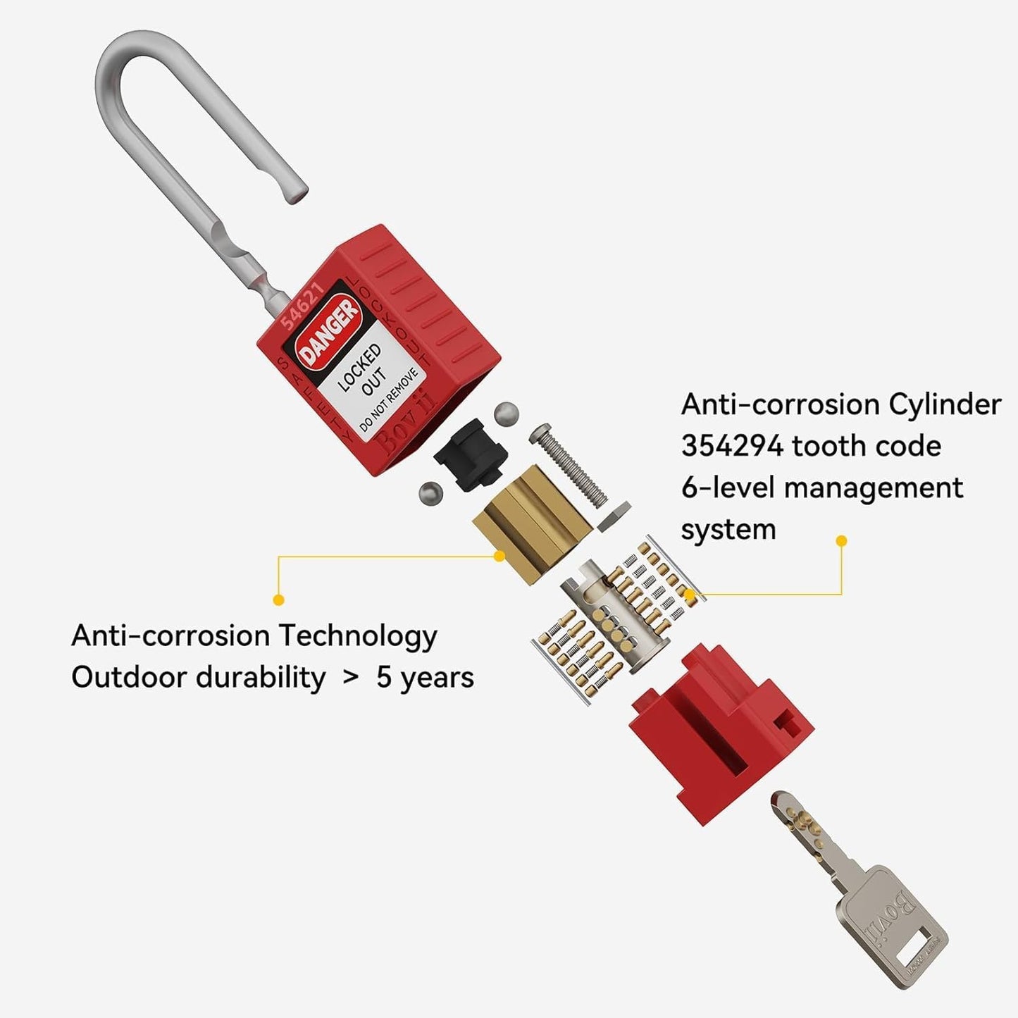 Electrical Lockout Tagout Kit with Group Lockout Hasps, Lockout Tags, Safety Padlocks, Nylon Ties, and Red Bag