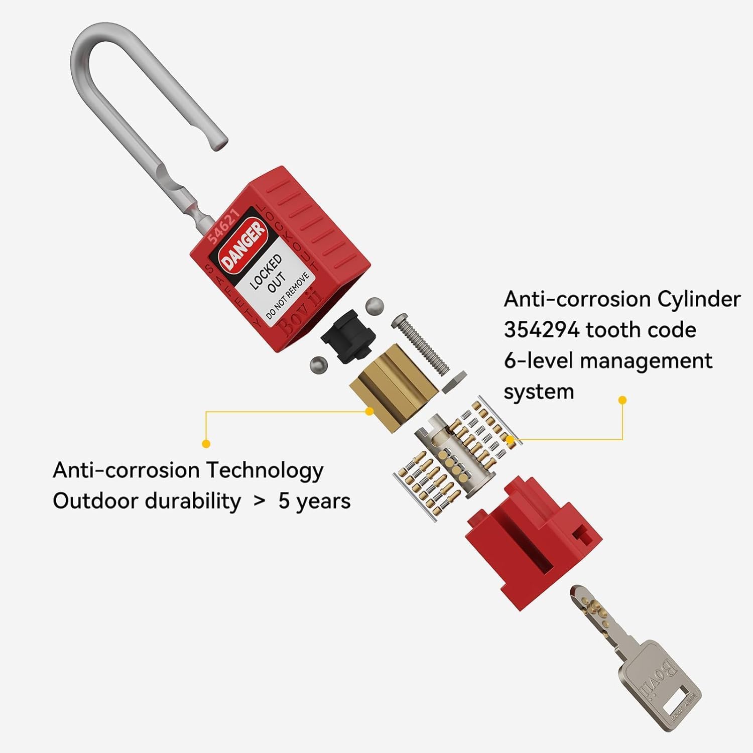 Electrical Lockout Tagout Kit with Group Lockout Hasps, Lockout Tags, Safety Padlocks, Nylon Ties, and Red Bag