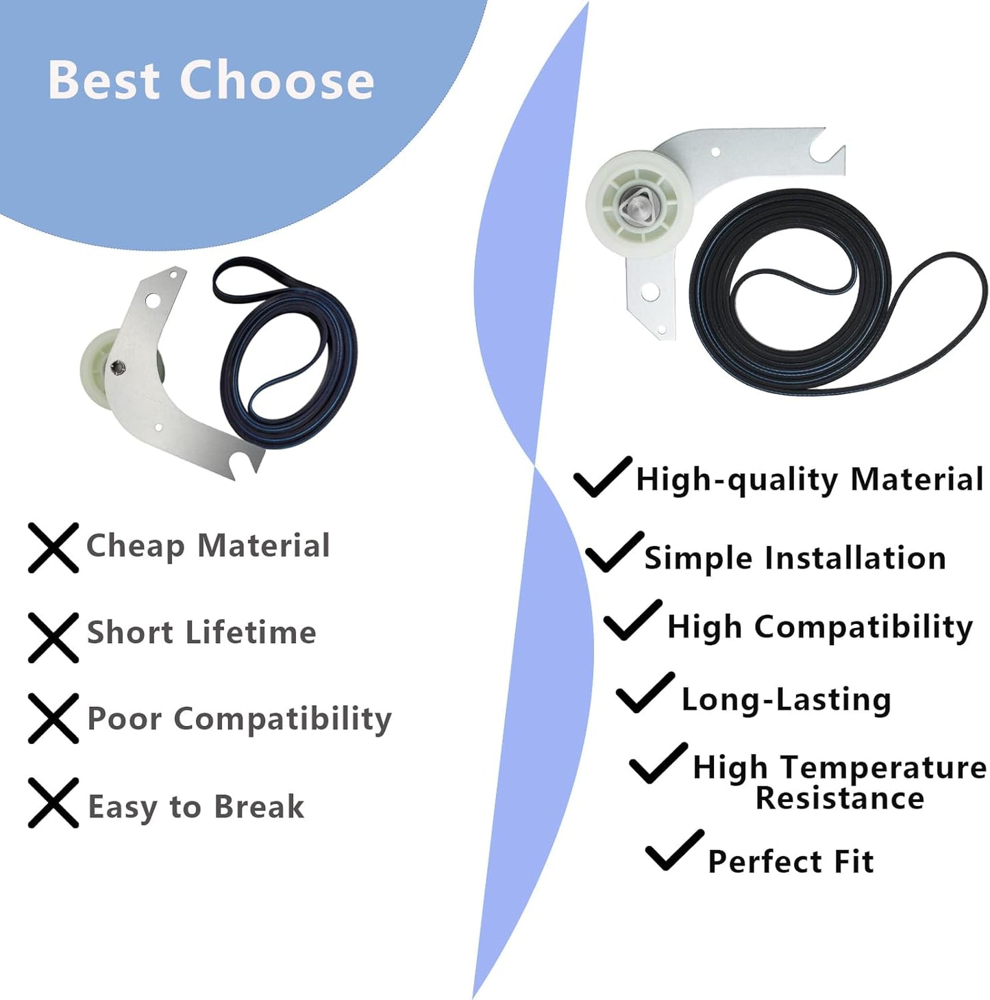 Electrolux Frigidaire Dryer Idler Pulley & Drive Belt Assembly - Replaces 134719300 AP4368855