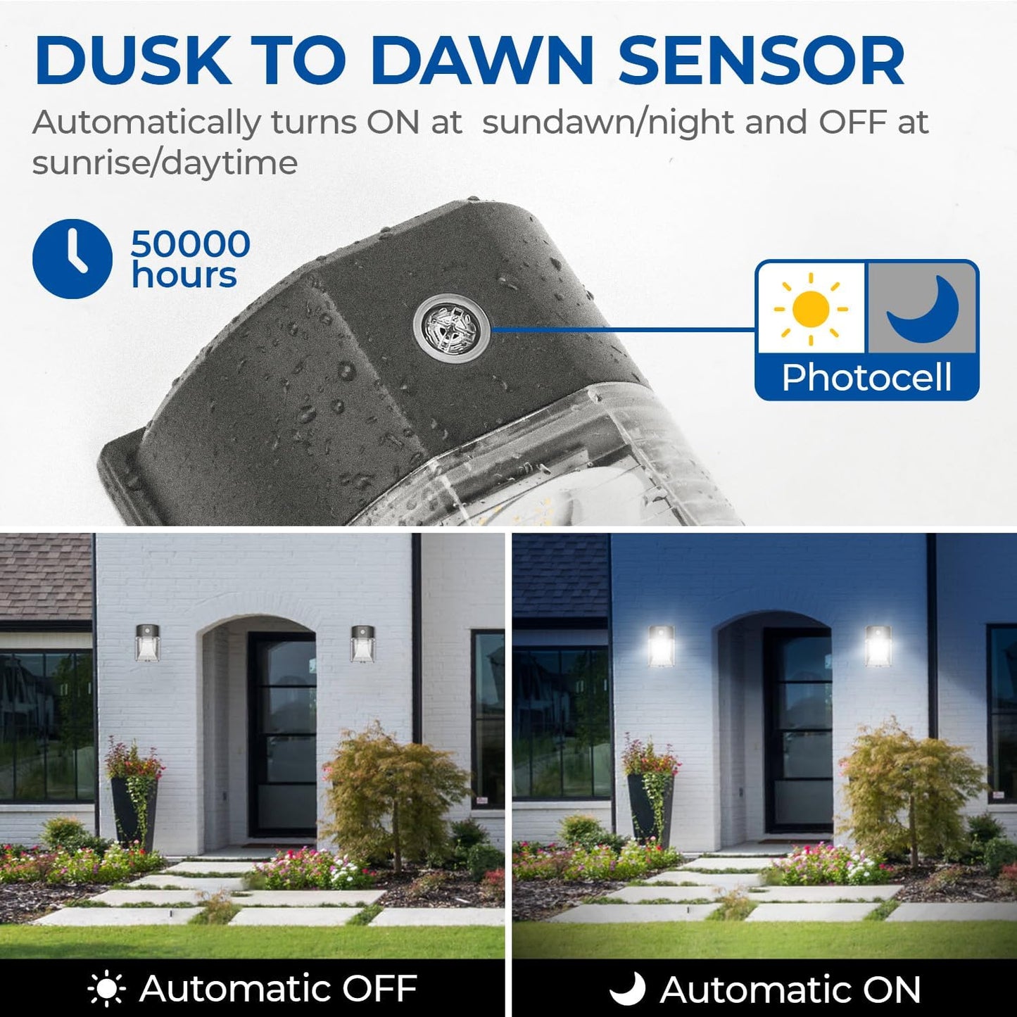 Energy-Efficient LED Wall Pack and Barn Light with Dusk to Dawn Sensor for Outdoor Lighting