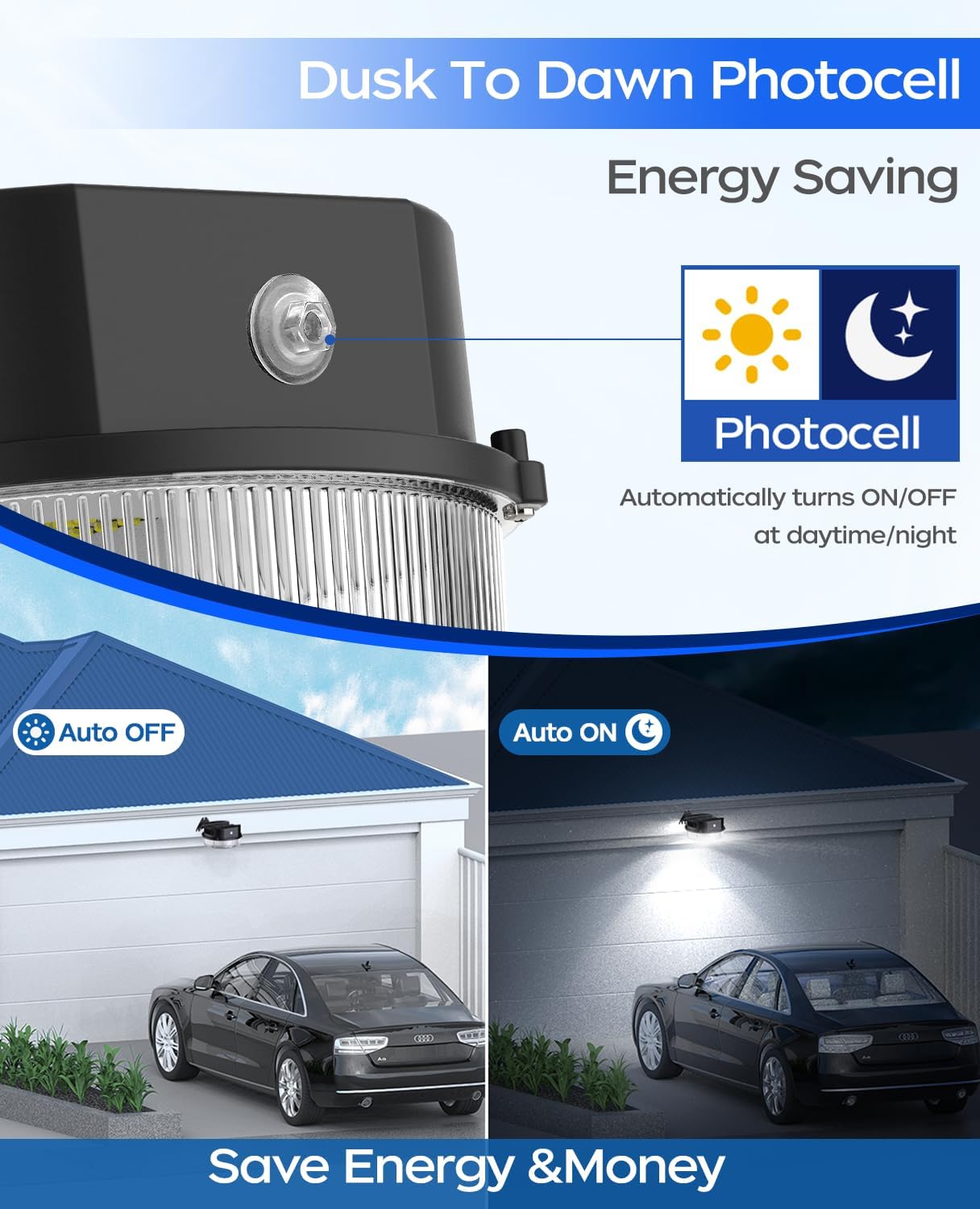 Energy-Efficient LED Wall Pack and Barn Light with Dusk to Dawn Sensor for Outdoor Lighting