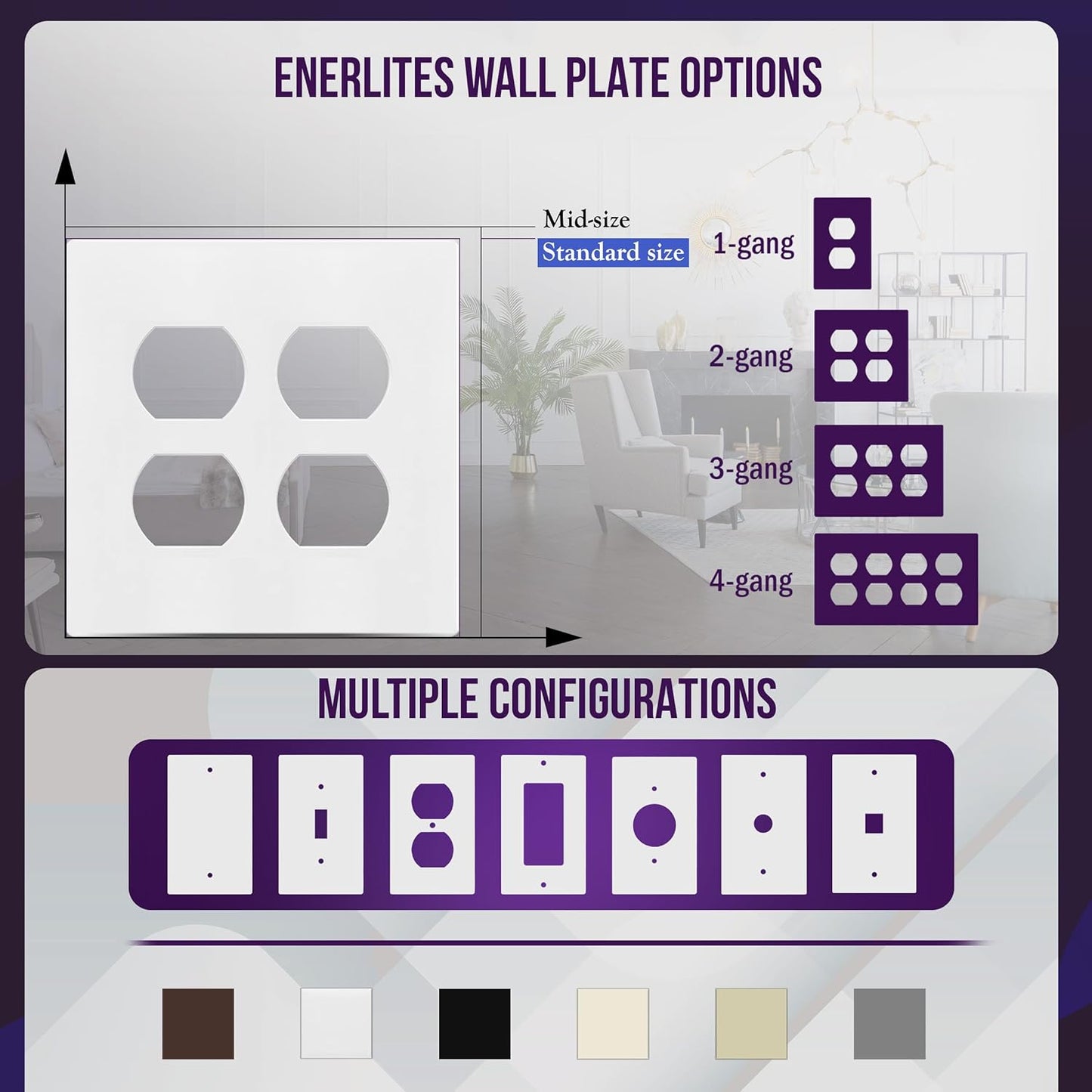 ENERLITES SI8822-W Screwless Duplex Wall Plate, Child Safe Outlet Cover, 2-Gang 4.68" x 4.73", Unbreakable Polycarbonate, Glossy White - UL Listed