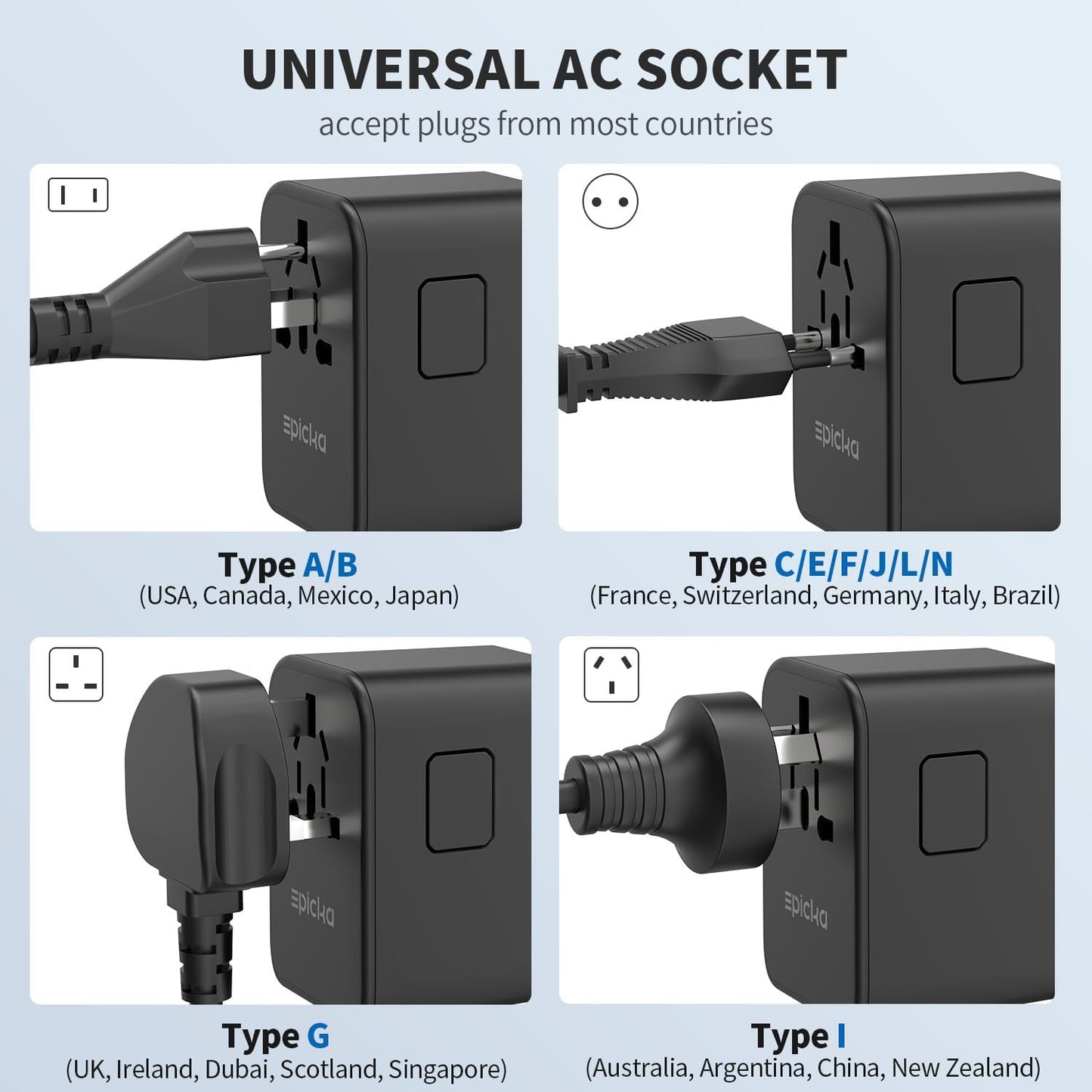 EPICKA Universal Travel Adapter with GaN Technology - 5-in-1 International Plug Adapter with 3 USB-C and 2 USB-A Ports for Fast Charging - Compatible in USA EU UK AUS - Black