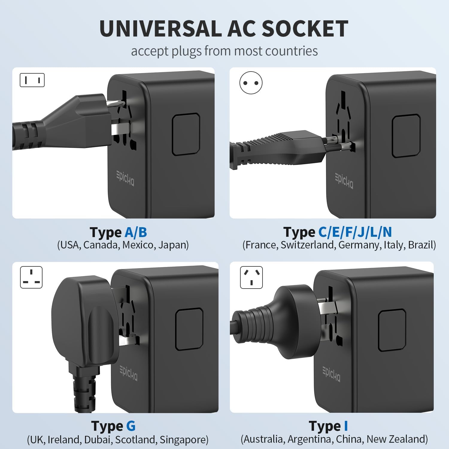 EPICKA Universal Travel Adapter with GaN Technology - 5-in-1 International Plug Adapter with 3 USB-C and 2 USB-A Ports for Fast Charging - Compatible in USA EU UK AUS - Black