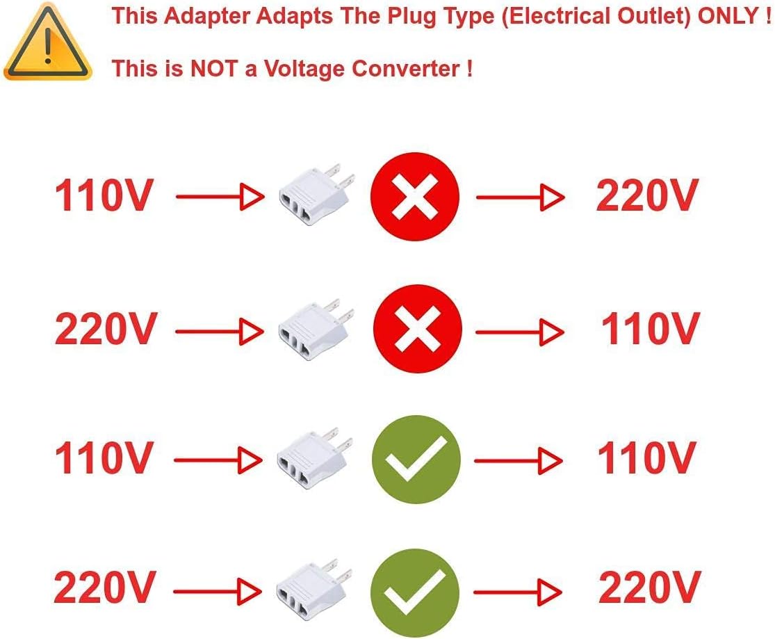 European to US Plug Adapter - Best Fireproof Safe Travel Adapter for Australia, China, Italy, and Switzerland - Simple and Easy to Use Outlet Adapter for USA