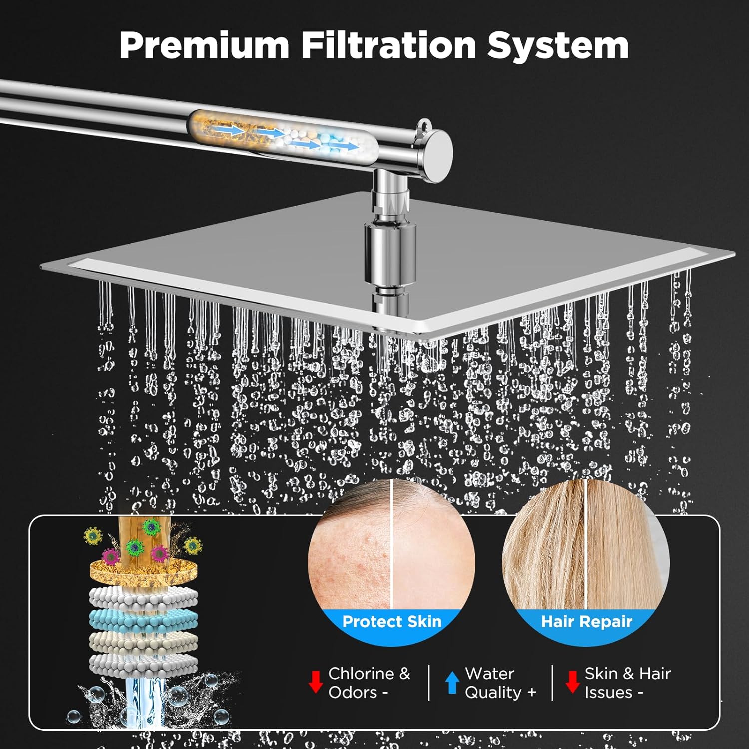 Filtered High Pressure 12" Rain Shower Head with 16" Extension Arm - Stainless Steel Square Waterfall Head for Hard Water