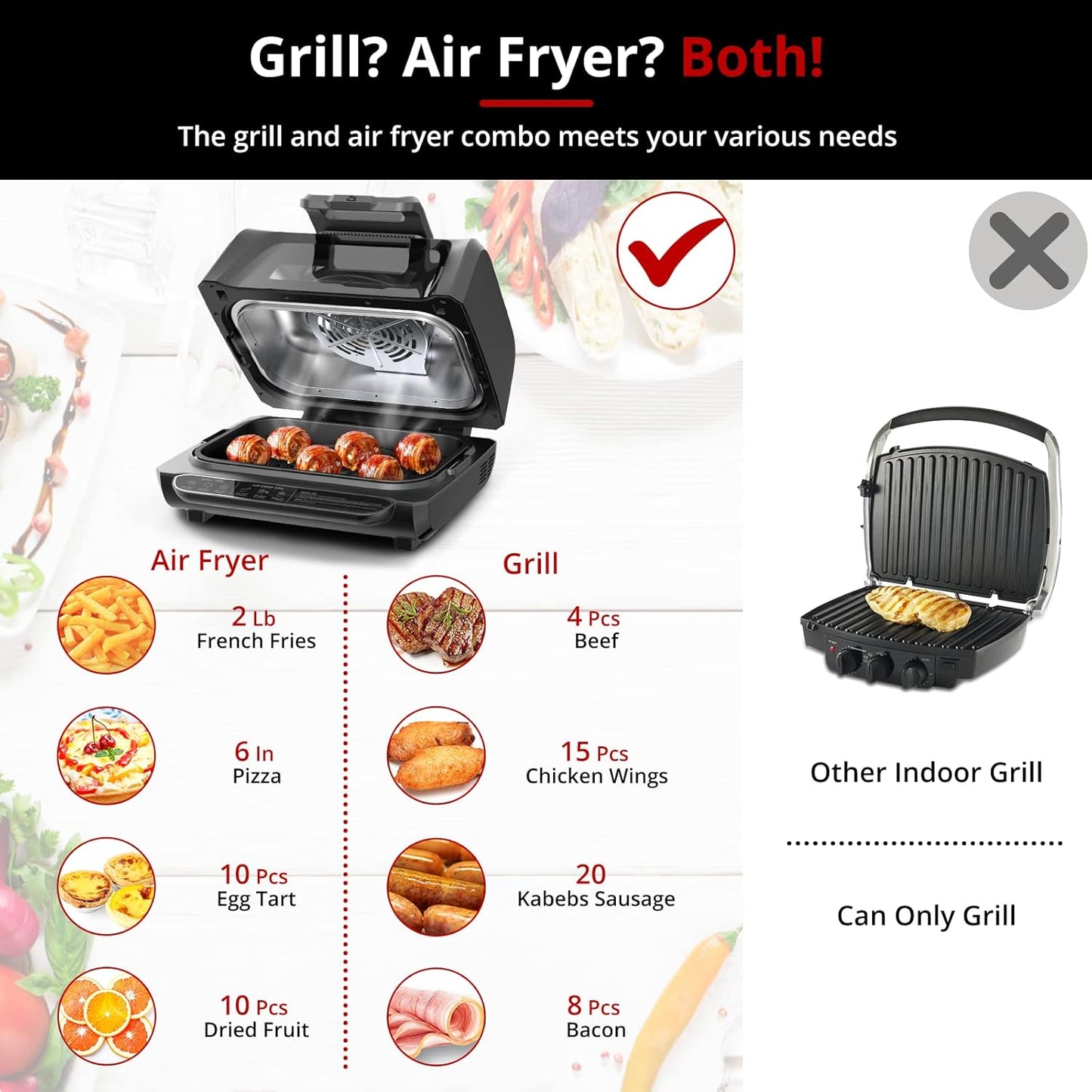 FlexWill 7-in-1 Electric Air Grill Fryer - Indoor Smokeless Contact Grill with Fast Even Heat and Non-Stick Removable Plates - 1750W - Perfect for Healthy Grilling and Flat Top Griddle - 4Qt Capacity