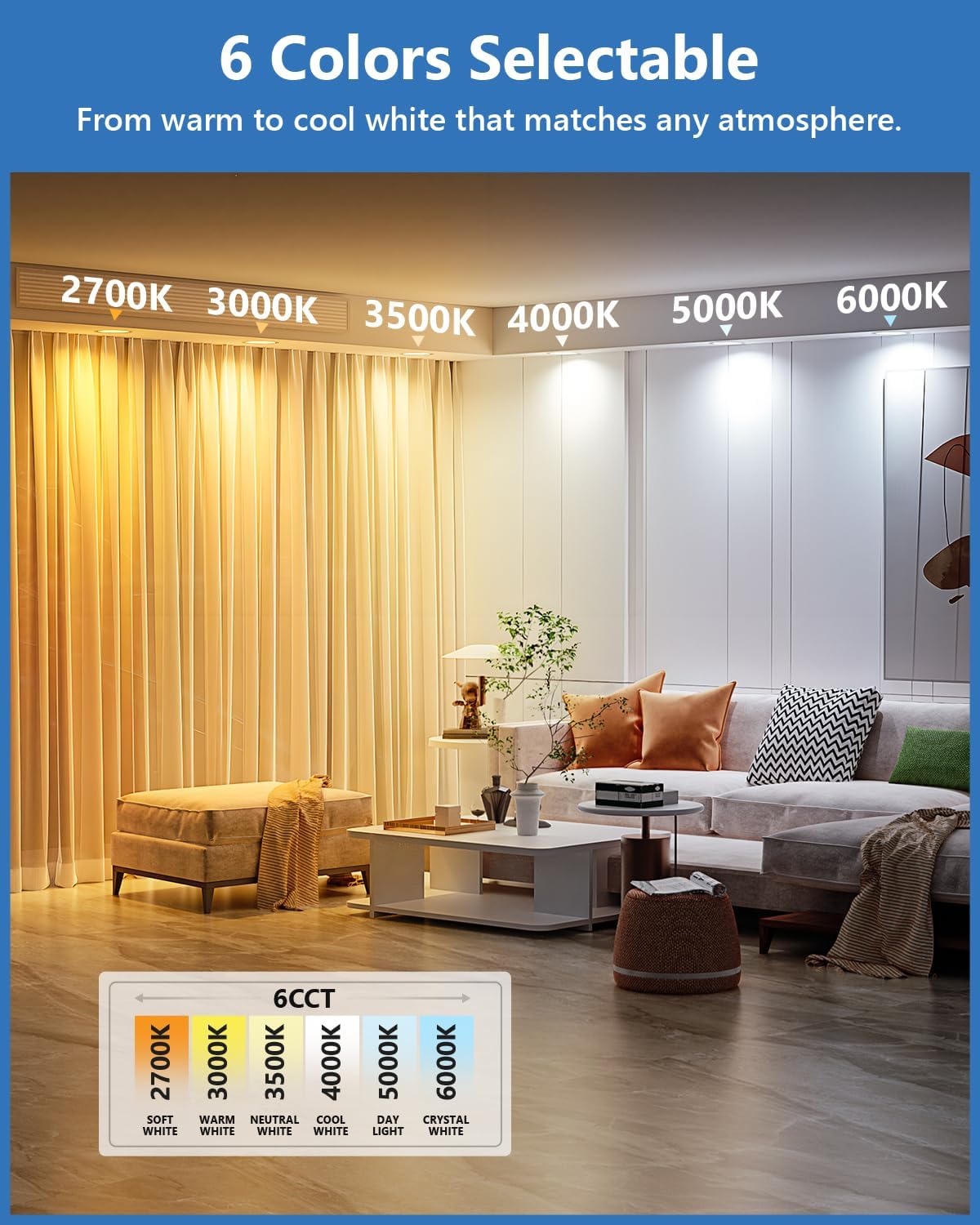 Fondwell 6-inch Canless Recessed Lighting with 6 Color Temperatures, 90 CRI, and 1050 Lumens