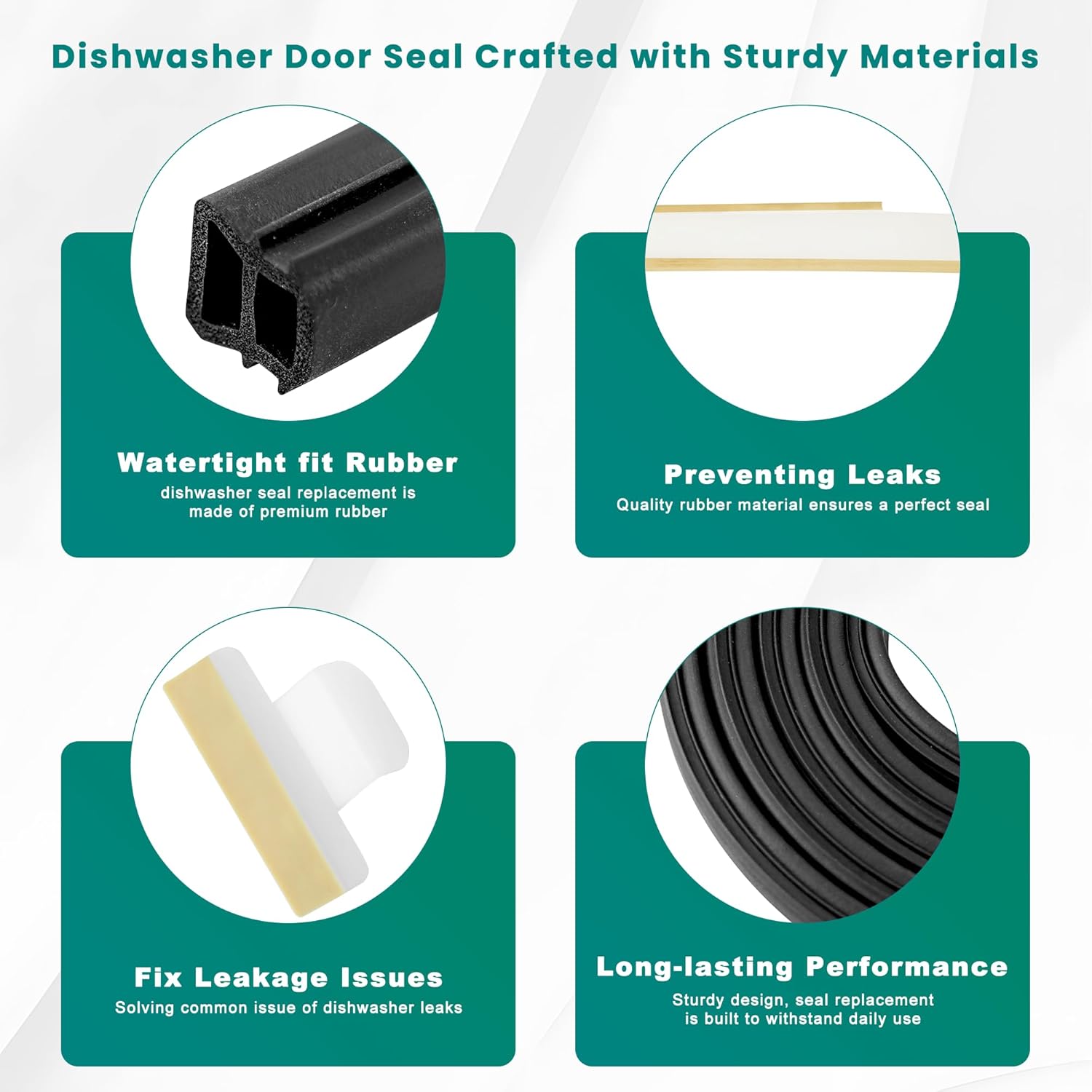 Frigidaire Gallery Kenmore Electrolux Dishwasher Door Seal Gasket Replacement Kit - Door Gasket, Lower Seal, Splash Shield - Prime & Swift