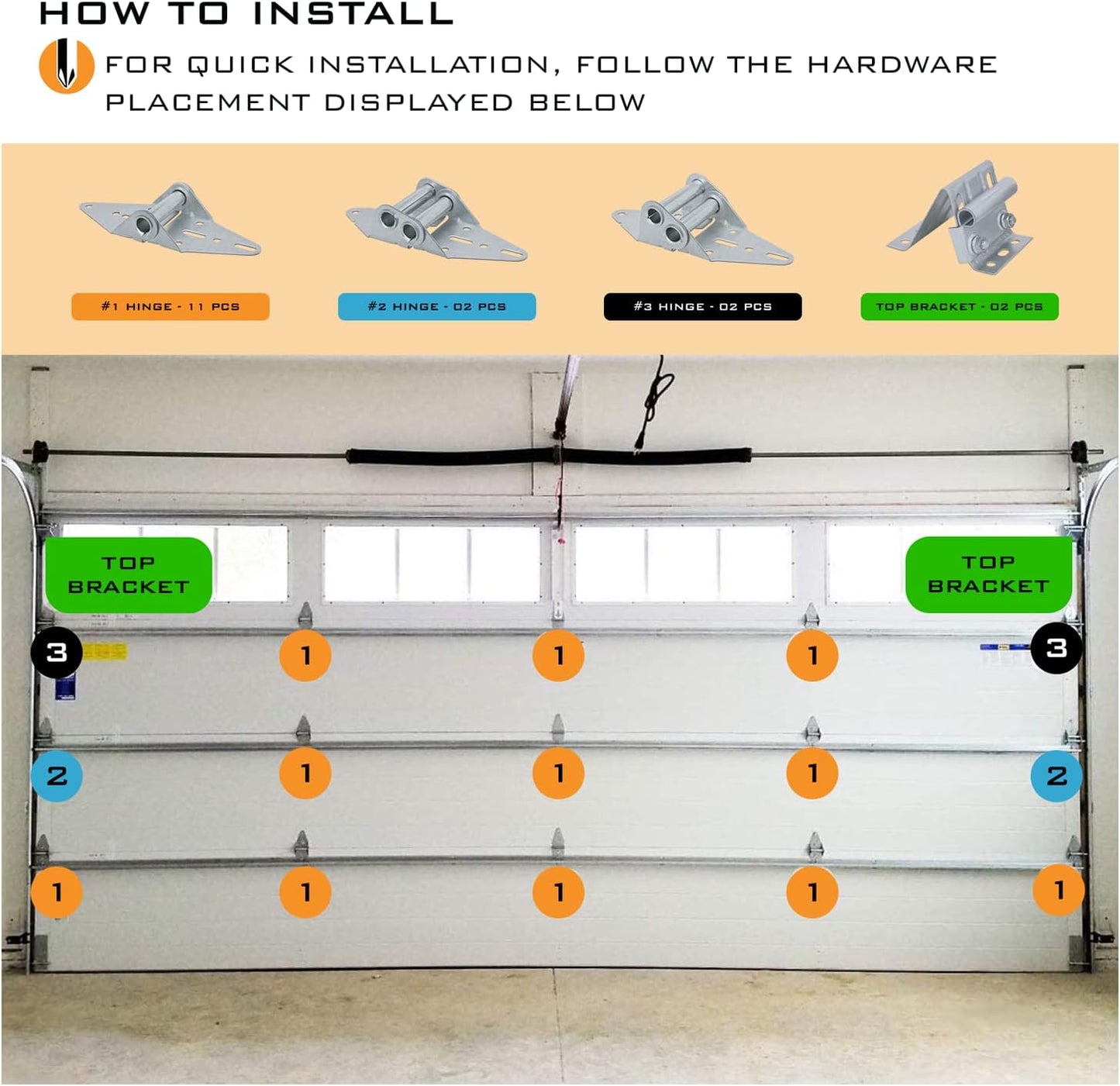 Garage Door Hinge Roller Bracket Tune Up Kit for 16'x7' or 18'x7' Doors - HARDWAREX SUPPLY 6200ZZ Hardware