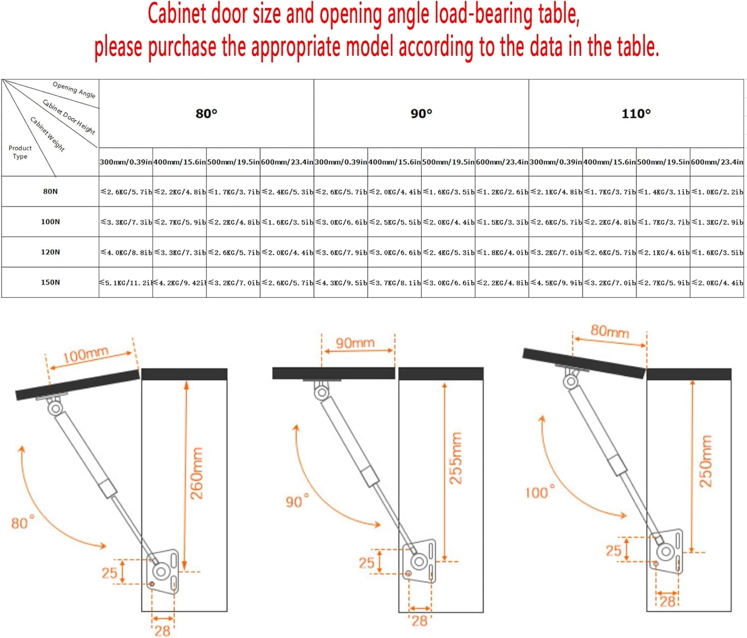 Gas Spring 120N/26lb Soft Close Hinges 2 Pack - Hydraulic Support for Toy Box, Cabinet, Kitchen - Gas Strut Lid Support