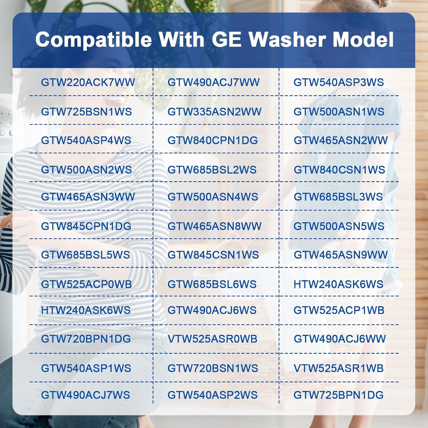 GE Washer Lid Lock and Harness Replacement Kit WH08X32657 WH08X31222 WH08X37937 - Fits Models GTW220ACK7WW GTW335ASN2WW GTW465ASN2WW GTW465ASN3WW GTW465ASN9WW HTW240ASK6WS - Replaces 4963152 AP7033485 PD00070146
