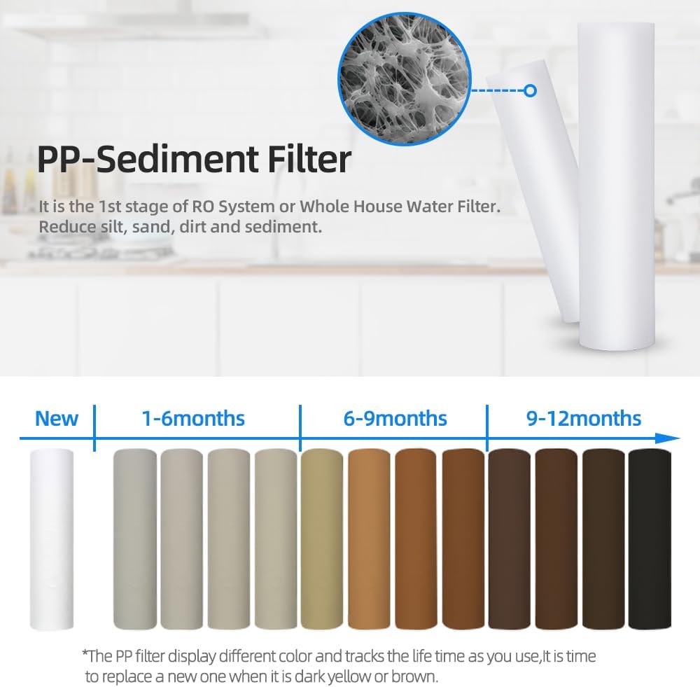Geekpure 10" PP Sediment Filter Cartridge for Whole House Water Filtration System - 5 Micron - 4.5" x 10