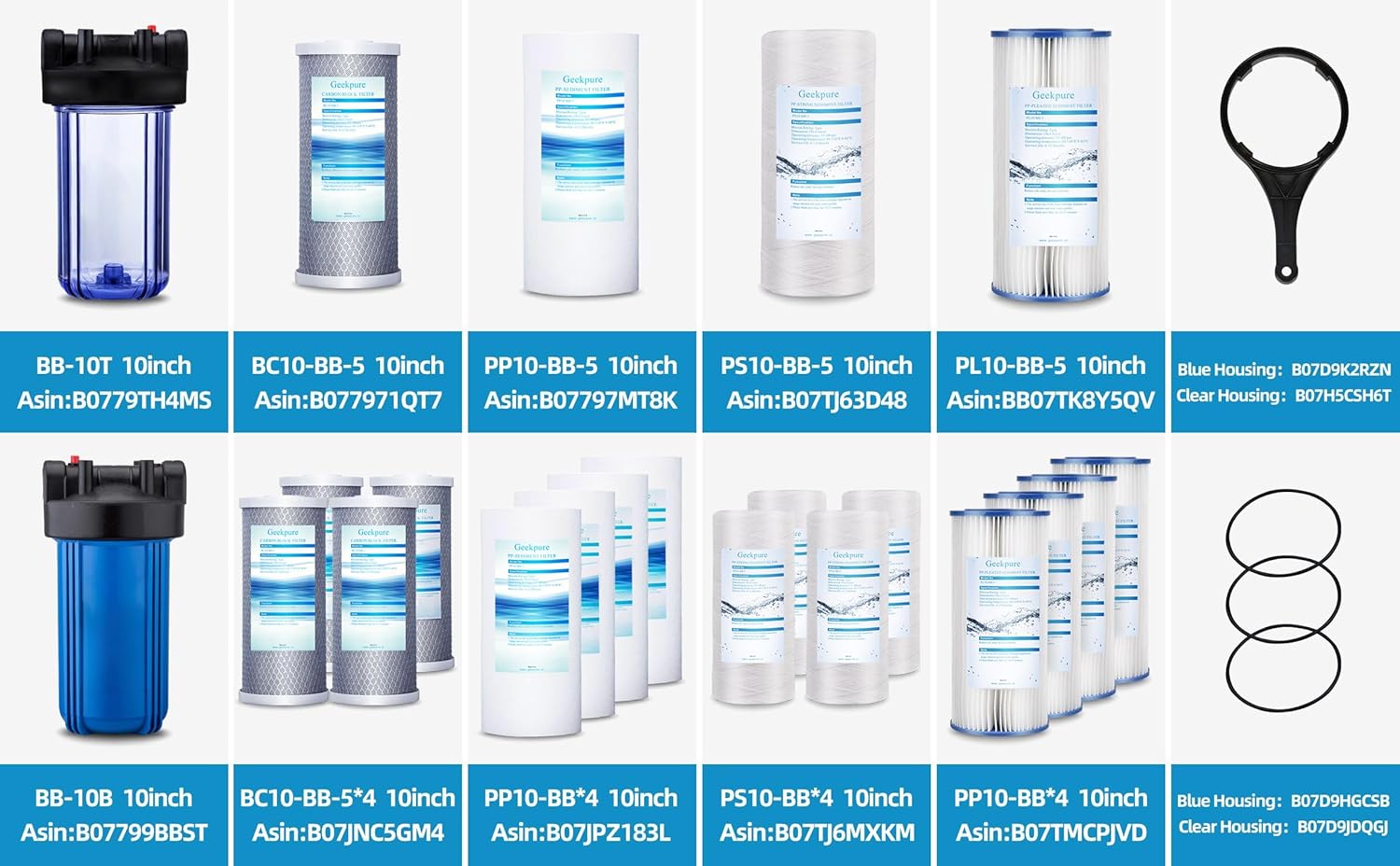 Geekpure 10" PP Sediment Filter Cartridge for Whole House Water Filtration System - 5 Micron - 4.5" x 10