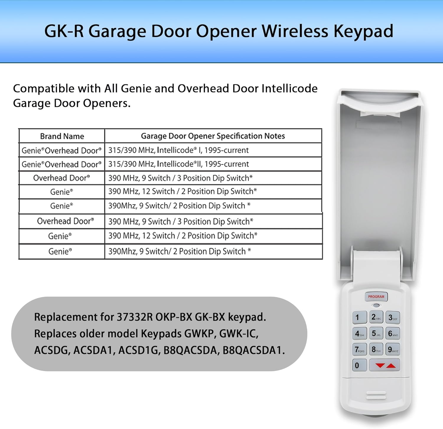 Genie Garage Door Opener Keypad Replacement for All Genie Models - Replace 37332R, GK-BX, OKP-BX, GWKP, and More