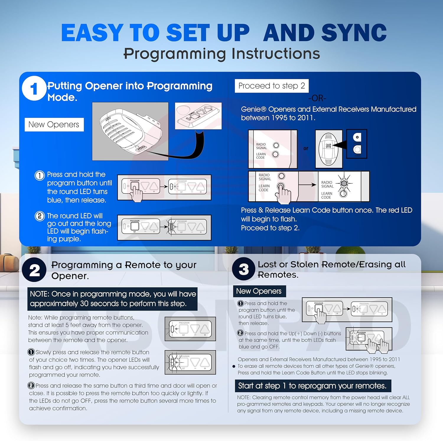 Genie Garage Door Opener Remote Replacement for G3T-BX G3T-R G3T-A with 3-Year Warranty Auto-Seek 315/390MHZ