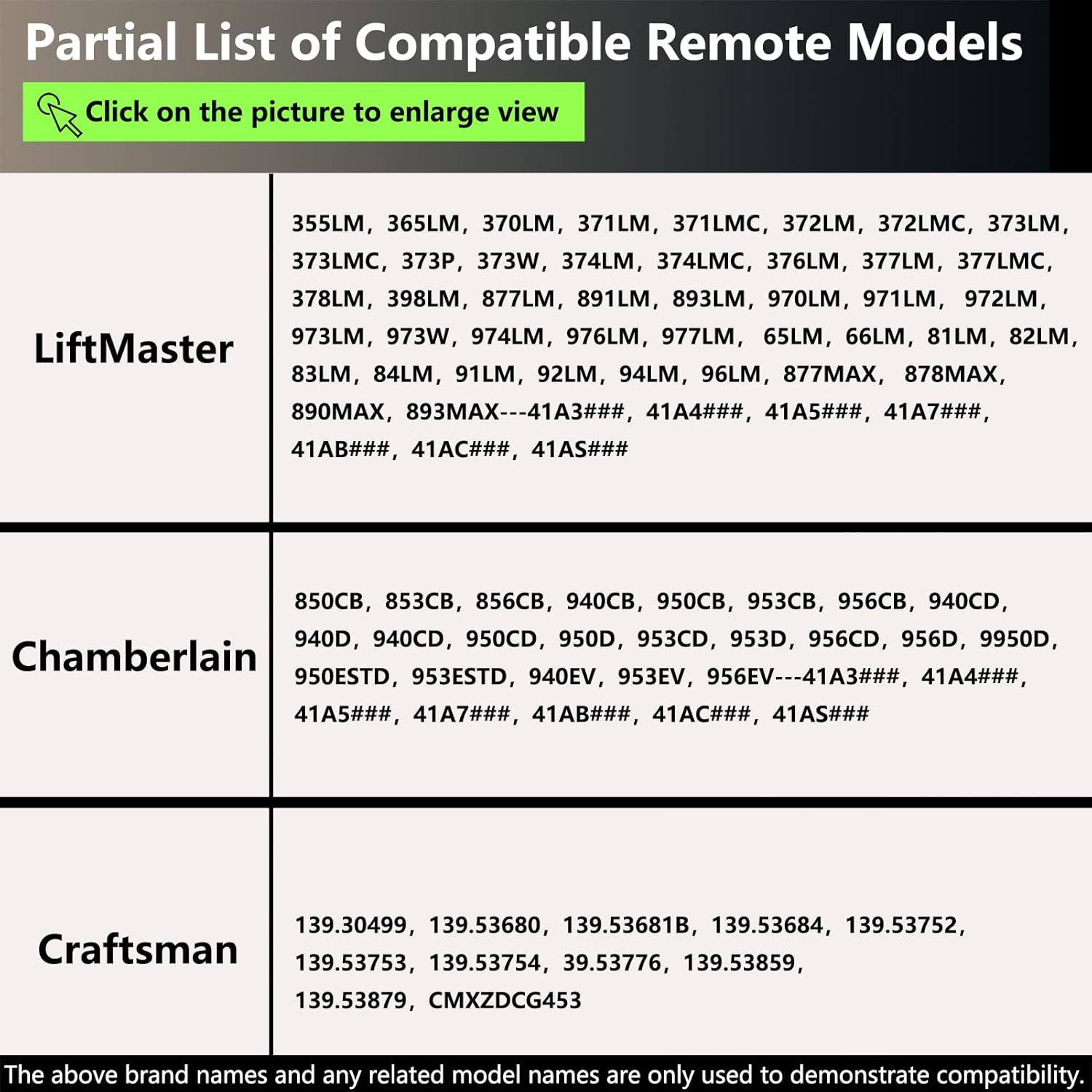 Gray BeanKOneal Universal Garage Door Opener Keypad - Compatible with Liftmaster, Chamberlain, Craftsman - Wireless Keypad Replacement - Purple Yellow Red Orange Green Learn Button