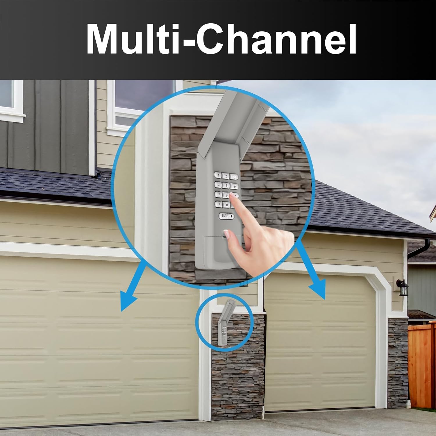 Gray BeanKOneal Universal Garage Door Opener Keypad - Compatible with Liftmaster, Chamberlain, Craftsman - Wireless Keypad Replacement - Purple Yellow Red Orange Green Learn Button