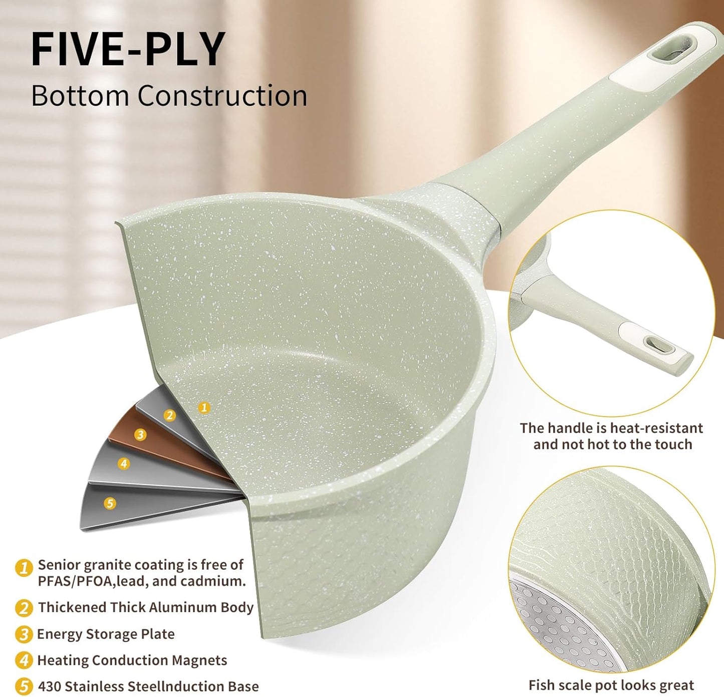 Green Granite Non-Stick 1.5Qt Sauce Pan with Lid - Induction Cookware for Cooking - PFOA PFAS Free