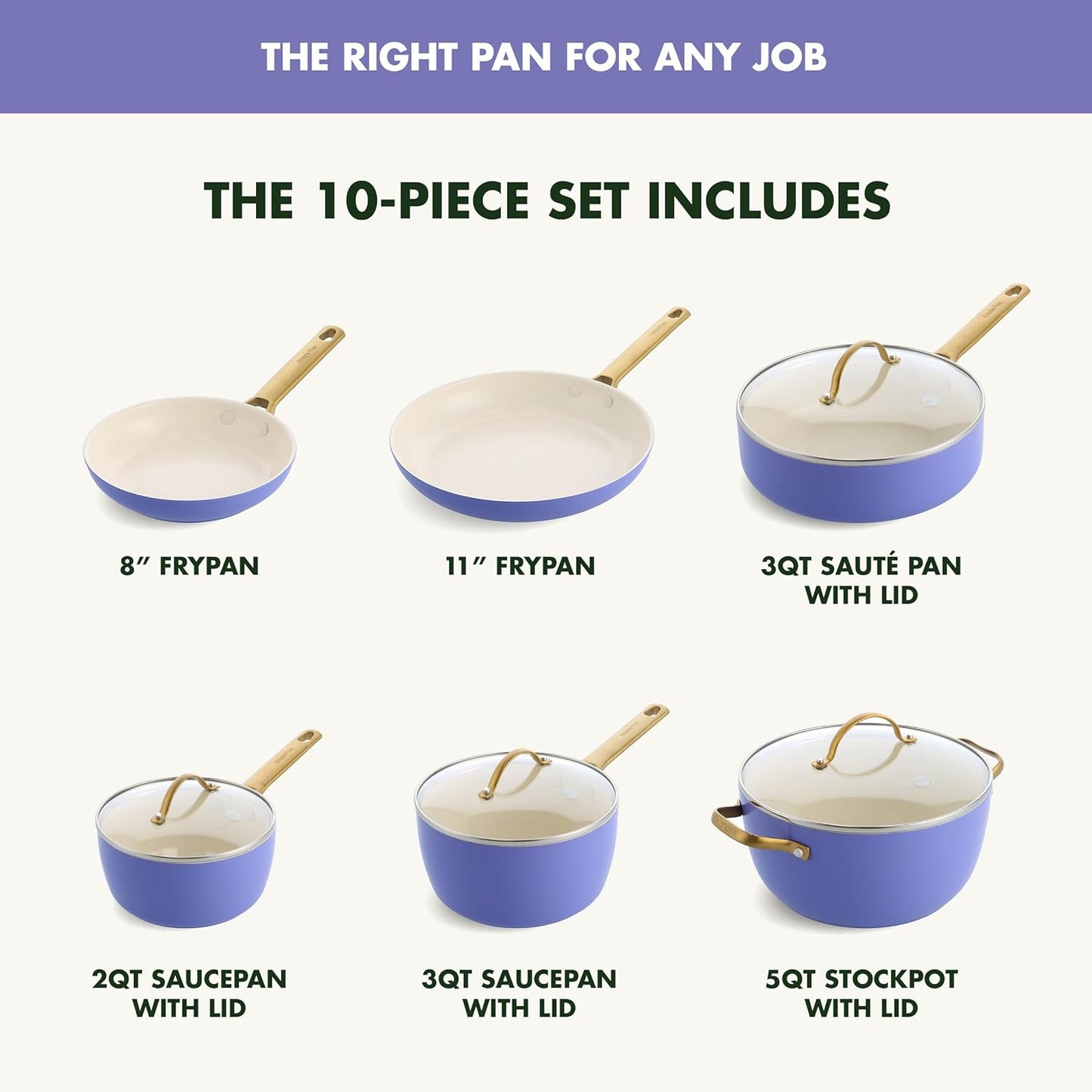 GreenPan Reserve Hard Anodized Ceramic Nonstick Cookware Set, 10 Piece, Gold Handle, PFAS-Free, Dishwasher & Oven Safe, Periwinkle Color