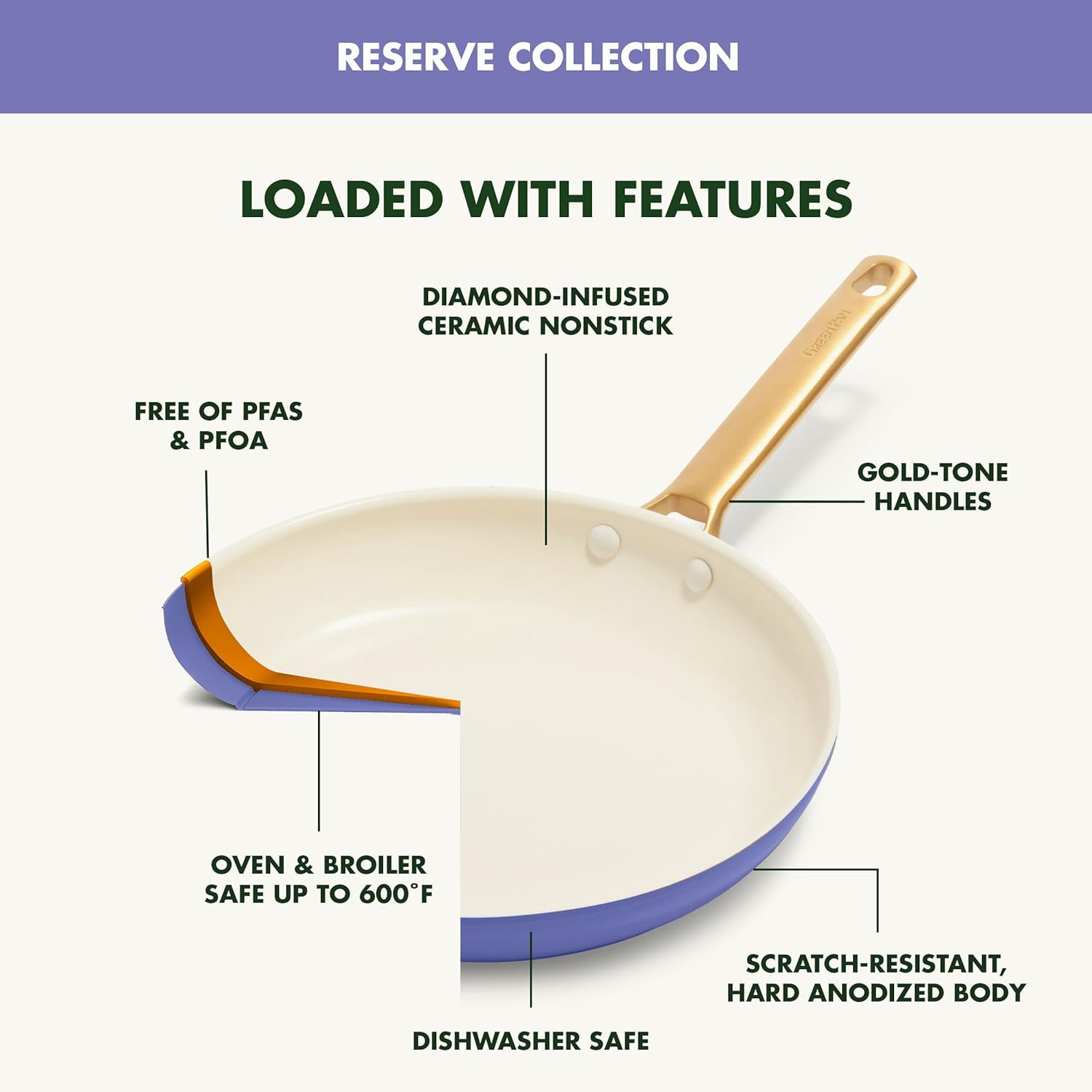 GreenPan Reserve Hard Anodized Ceramic Nonstick Cookware Set, 10 Piece, Gold Handle, PFAS-Free, Dishwasher & Oven Safe, Periwinkle Color
