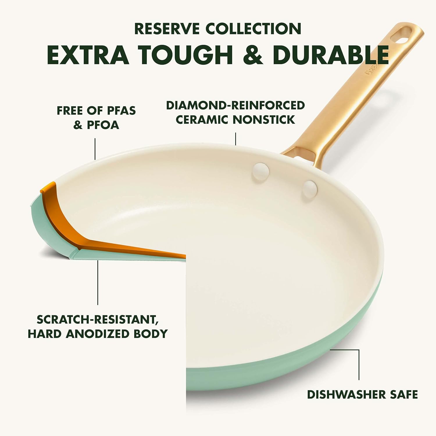 GreenPan Reserve Hard Anodized Healthy Ceramic Nonstick Cookware Set with Gold Handles + 12" Frying Pan Skillet in Julep Green