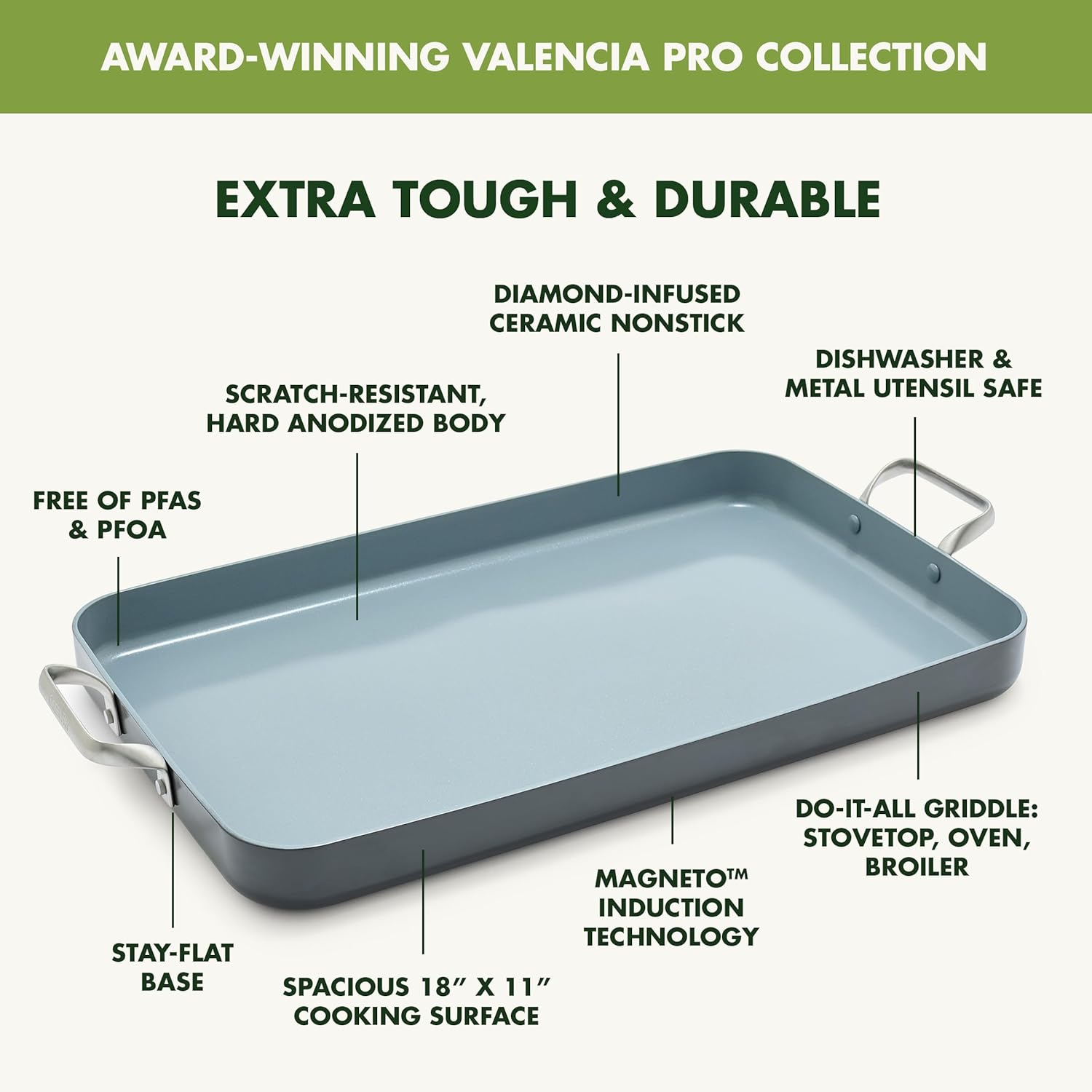 GreenPan Valencia Pro 18" x 11" Double Burner Griddle Pan - Induction Ready, Ceramic Nonstick, PFAS-Free - Stainless Steel Handles - Dishwasher, Oven, & Broiler Safe - Gray