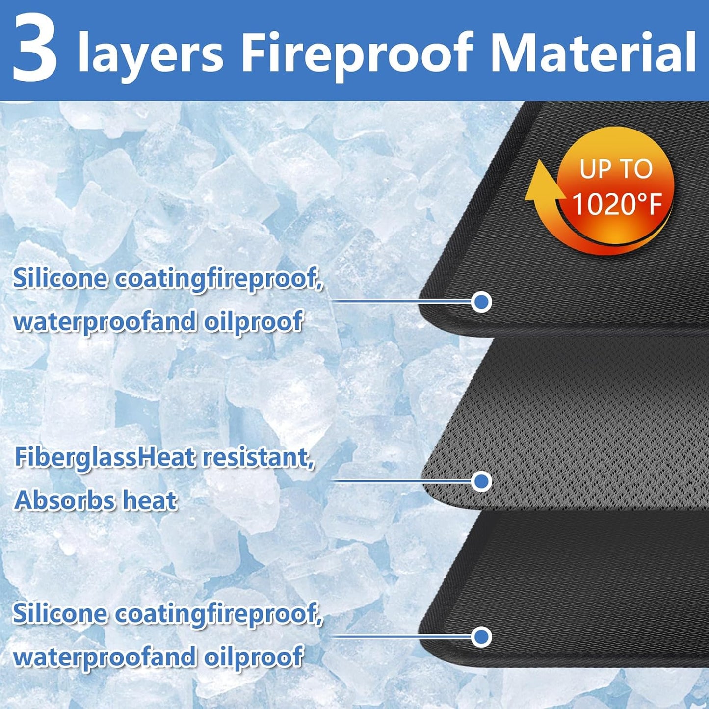 Heat Resistant Silicone Mats for Countertop - 24x31in Nonskid Mats for Kitchen Appliances - Air Fryer, Coffee Maker, Toaster, Oven