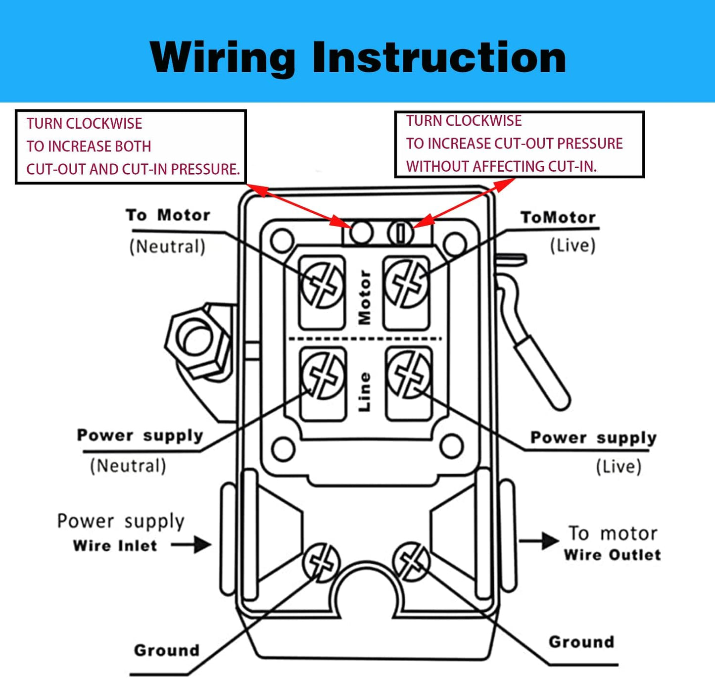 Heavy Duty 4 Port Air Compressor Pressure Switch 135-175 psi - 26 Amp, Durable