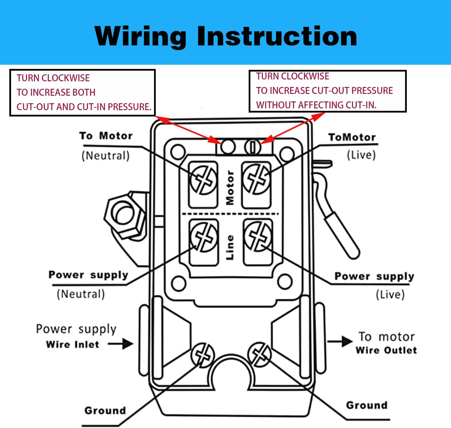 Heavy Duty 4 Port Air Compressor Pressure Switch 135-175 psi - 26 Amp, Durable