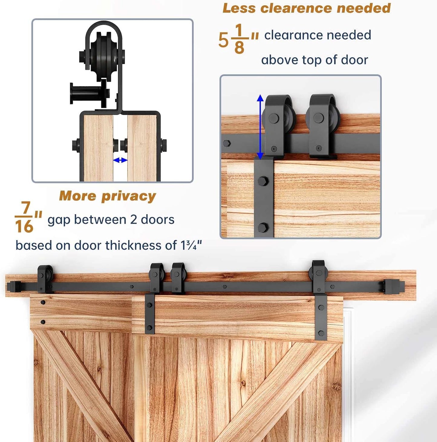 Heavy Duty 5FT Bypass Double Sliding Barn Door Hardware Kit - Smooth & Quiet Slide - Easy Installation - Single Track for Double 35" Wide Door - WildKart