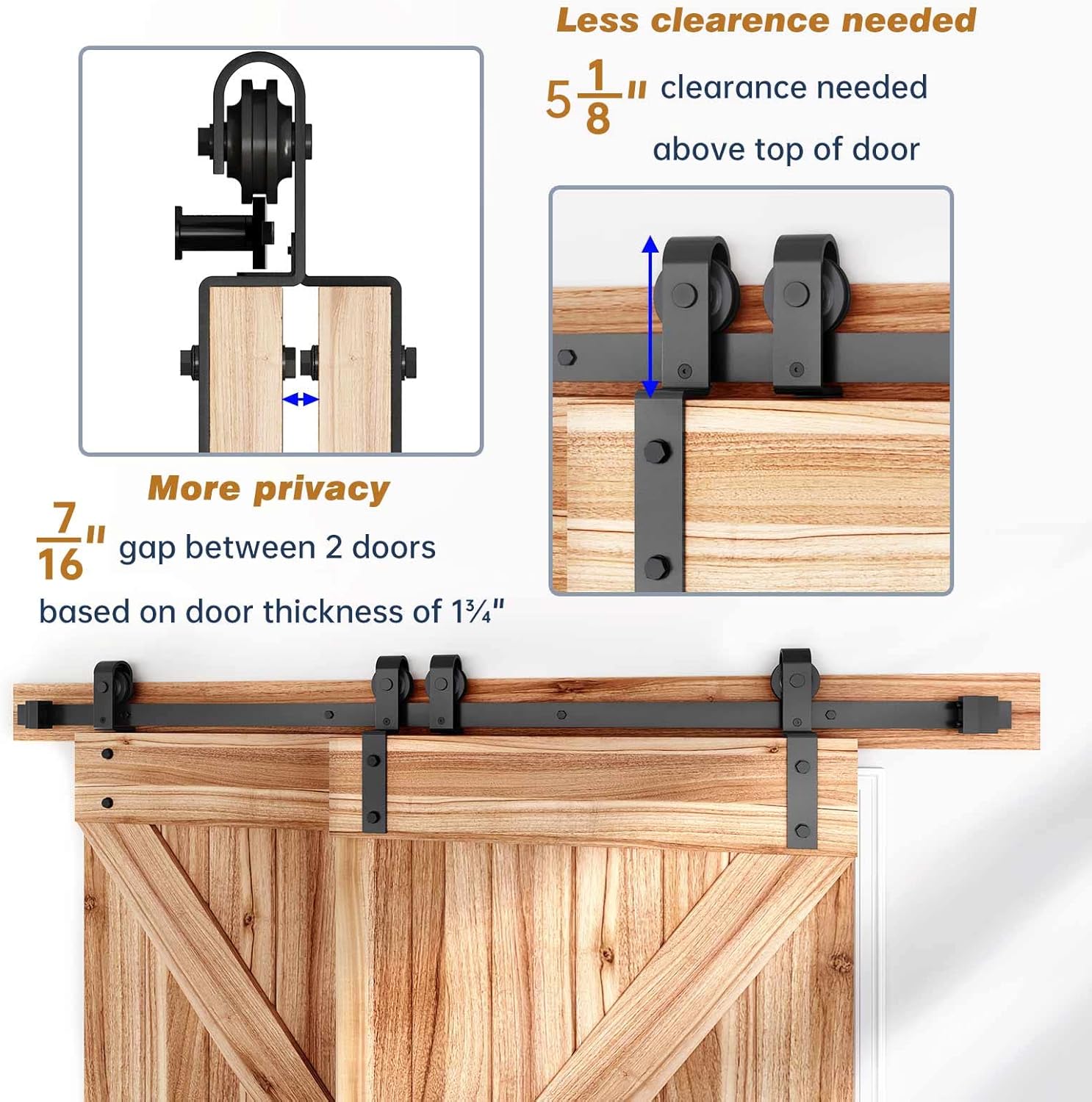 Heavy Duty 5FT Bypass Double Sliding Barn Door Hardware Kit - Smooth & Quiet Slide - Easy Installation - Single Track for Double 35" Wide Door - WildKart