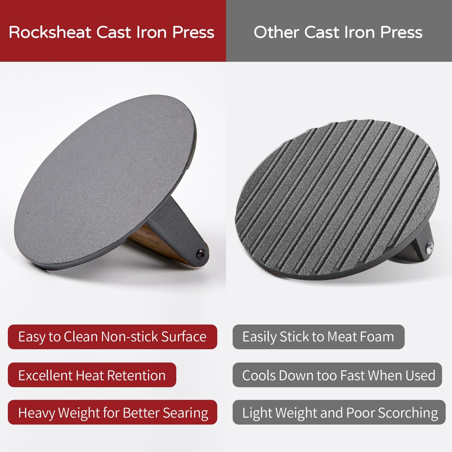 Heavy Duty 7 Inch Cast Iron Bacon Press for Smash Burgers with Wood Handle & Raised Edge - Ideal for Grilling Steak and Paninis