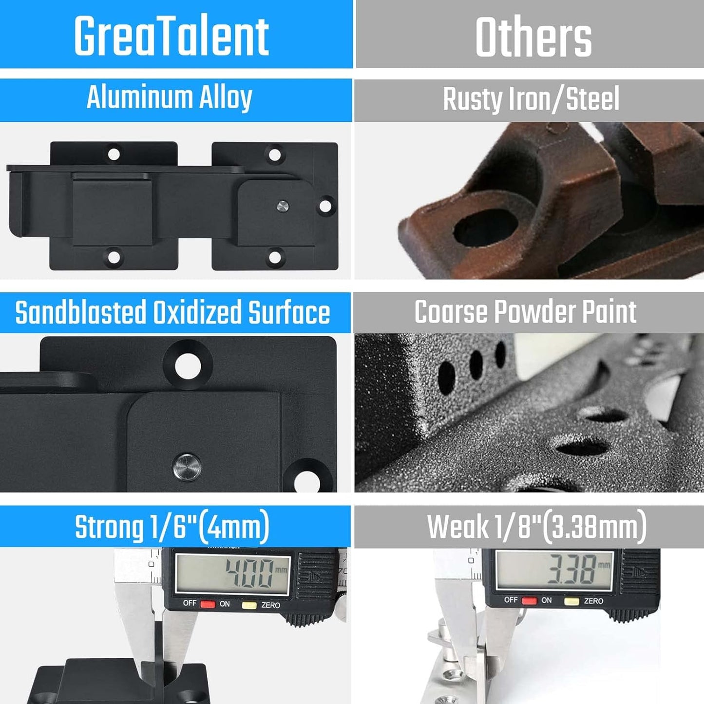 Heavy Duty 7.5" Flip Gate Latch Lock with Padlock Hole - Adjustable Aluminum Alloy Door Latch for Sliding and Swing Open Doors - Ideal for Outdoor Gates, Fences, Barns, Sheds, Garages, and Yards