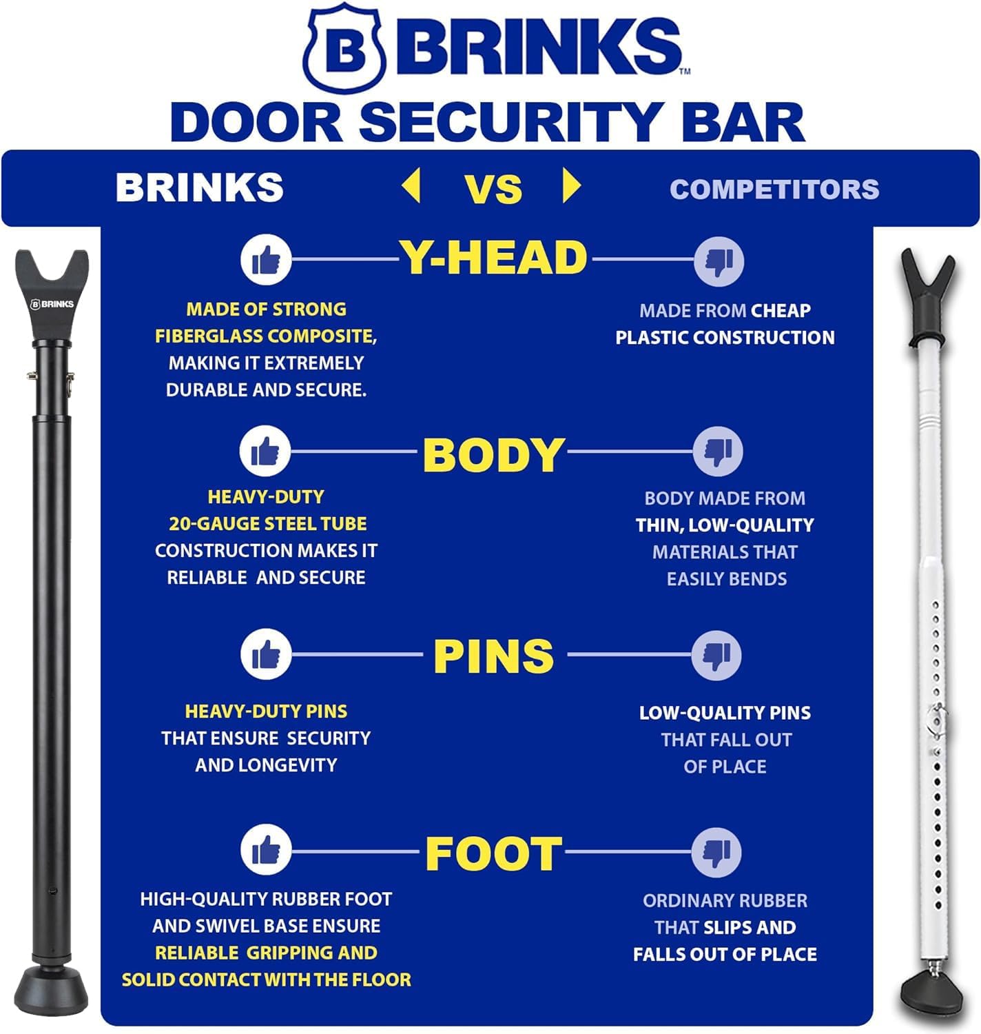 Heavy Duty BRINKS Security Bundle: 50mm Dial Combination Padlock & Portable Door Security Bar - Adjustable Door Jammer for Travel, Home, and More