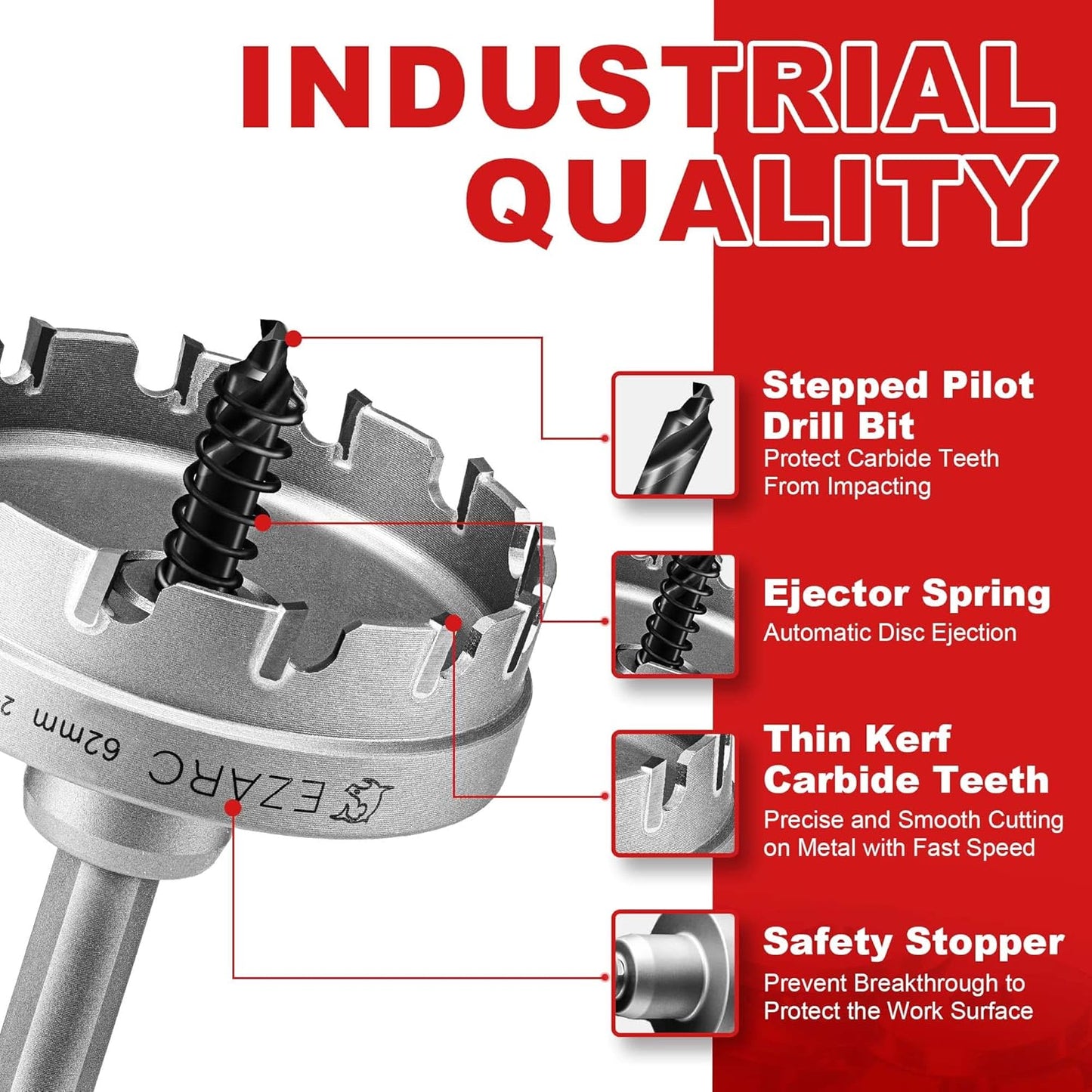 Heavy Duty Carbide Hole Saw Cutter for Stainless Steel and Sheet Metal - 3/4" (19mm)