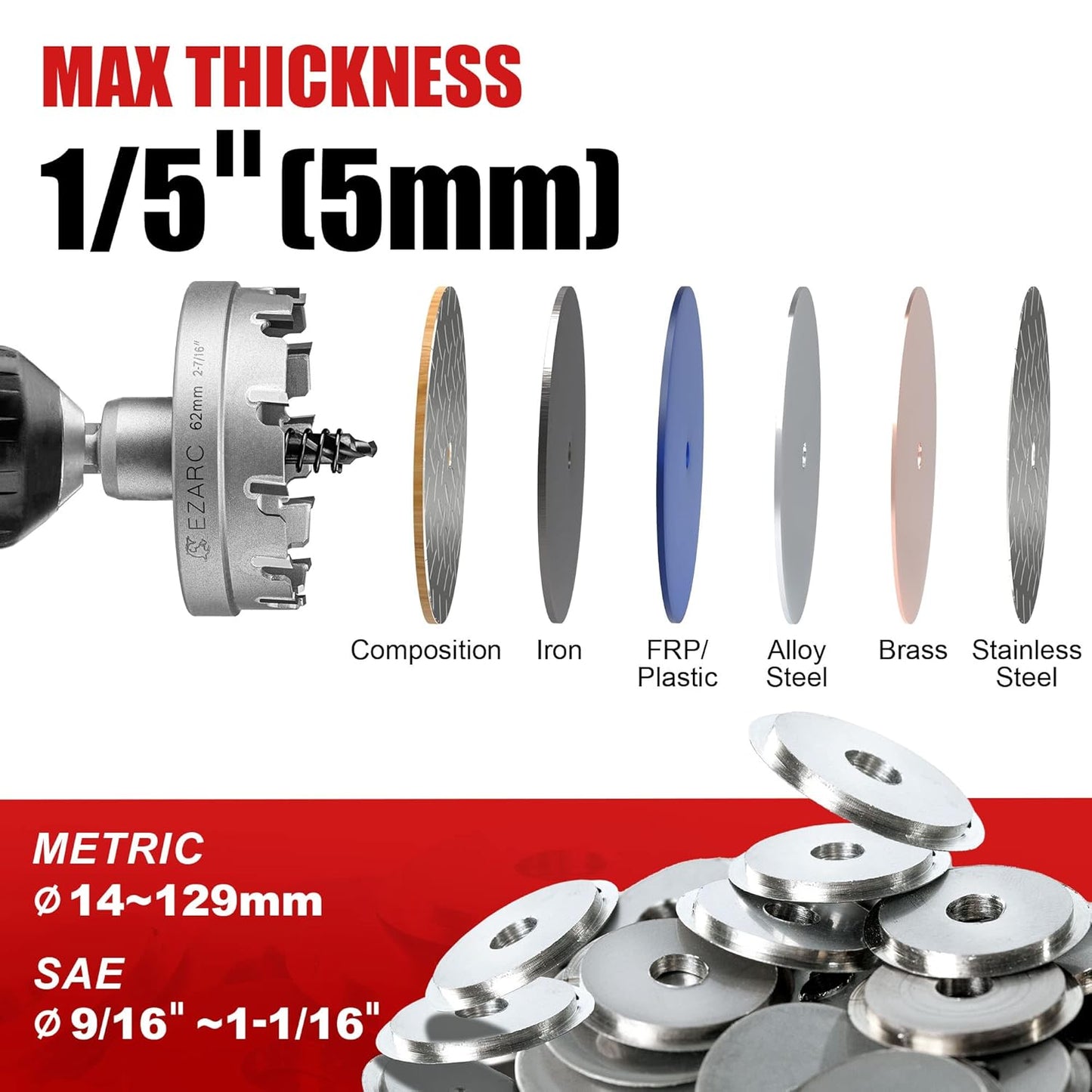 Heavy Duty Carbide Hole Saw Cutter for Stainless Steel and Sheet Metal - 3/4" (19mm)