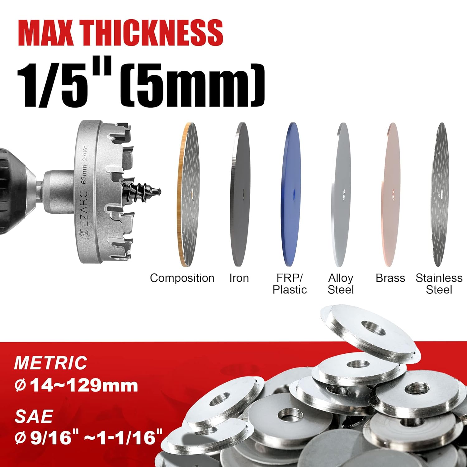 Heavy Duty Carbide Hole Saw Cutter for Stainless Steel and Sheet Metal - 3/4" (19mm)