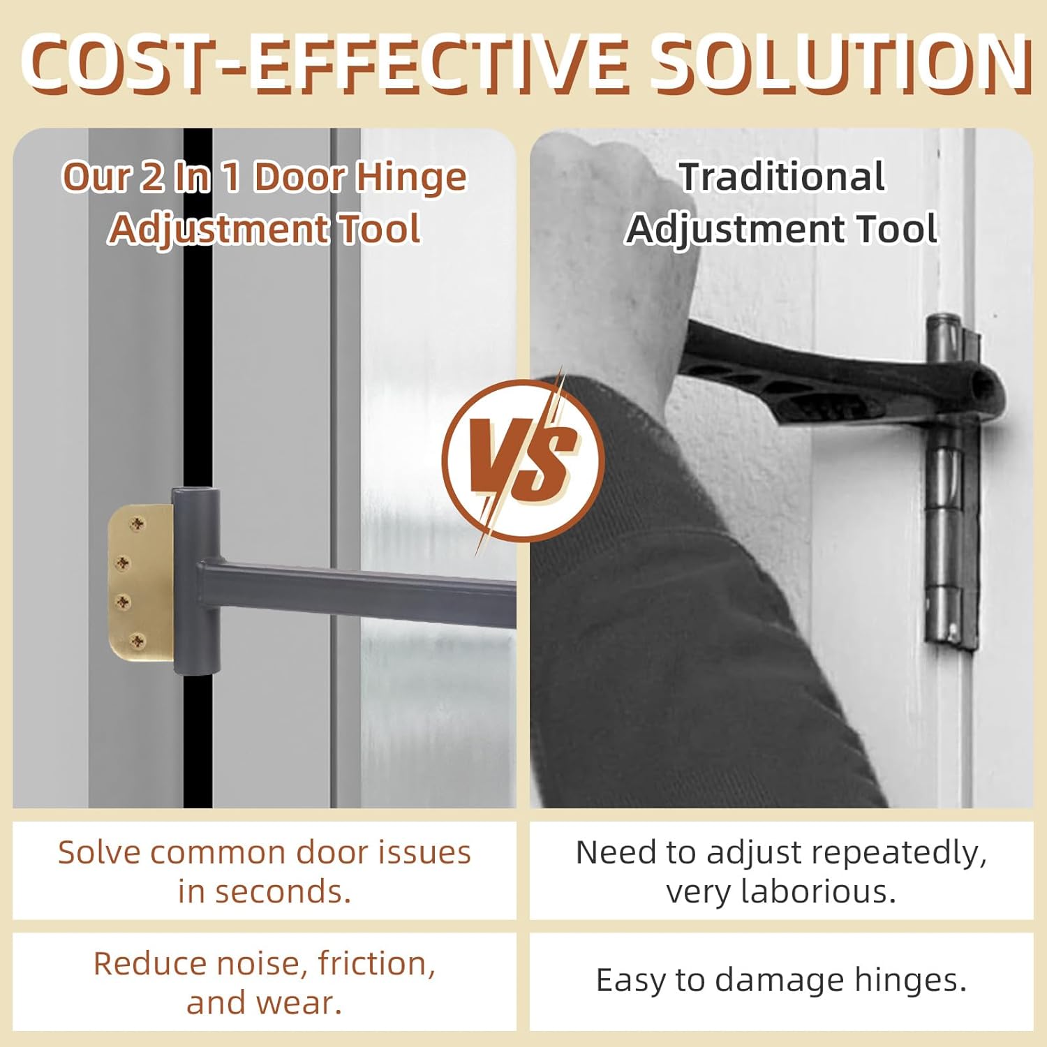 Heavy Duty Door Hinge Adjustment Tool for .134 & .180 Gauge Commercial Doors by LITLANDSTAR