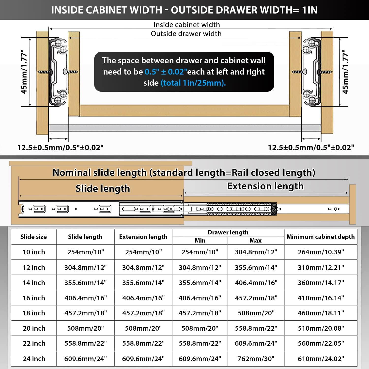 Heavy Duty Full Extension Drawer Slides Side Mount - 1 Pair, 10 Inch - Black Metal Ball Bearing Rails with 100 Pound Load Capacity