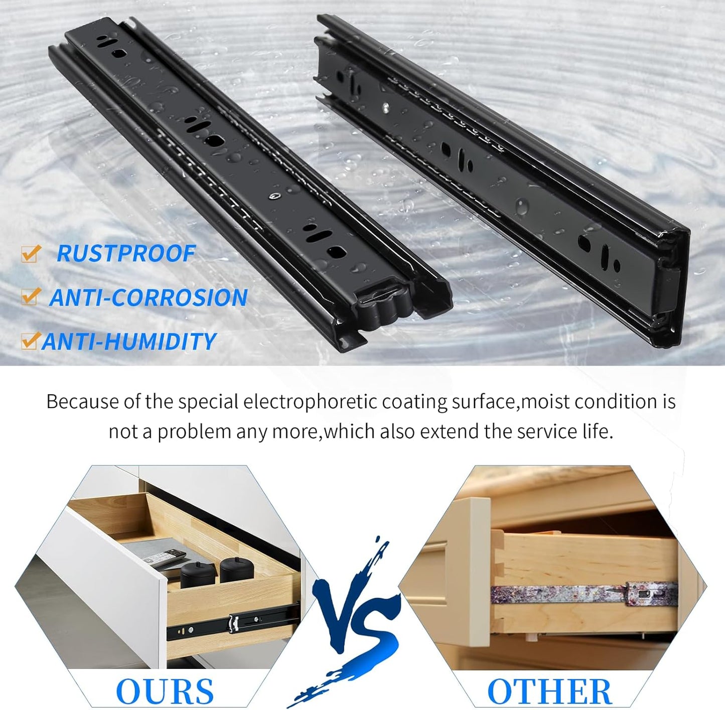 Heavy Duty Full Extension Drawer Slides Side Mount - 1 Pair, 10 Inch - Black Metal Ball Bearing Rails with 100 Pound Load Capacity