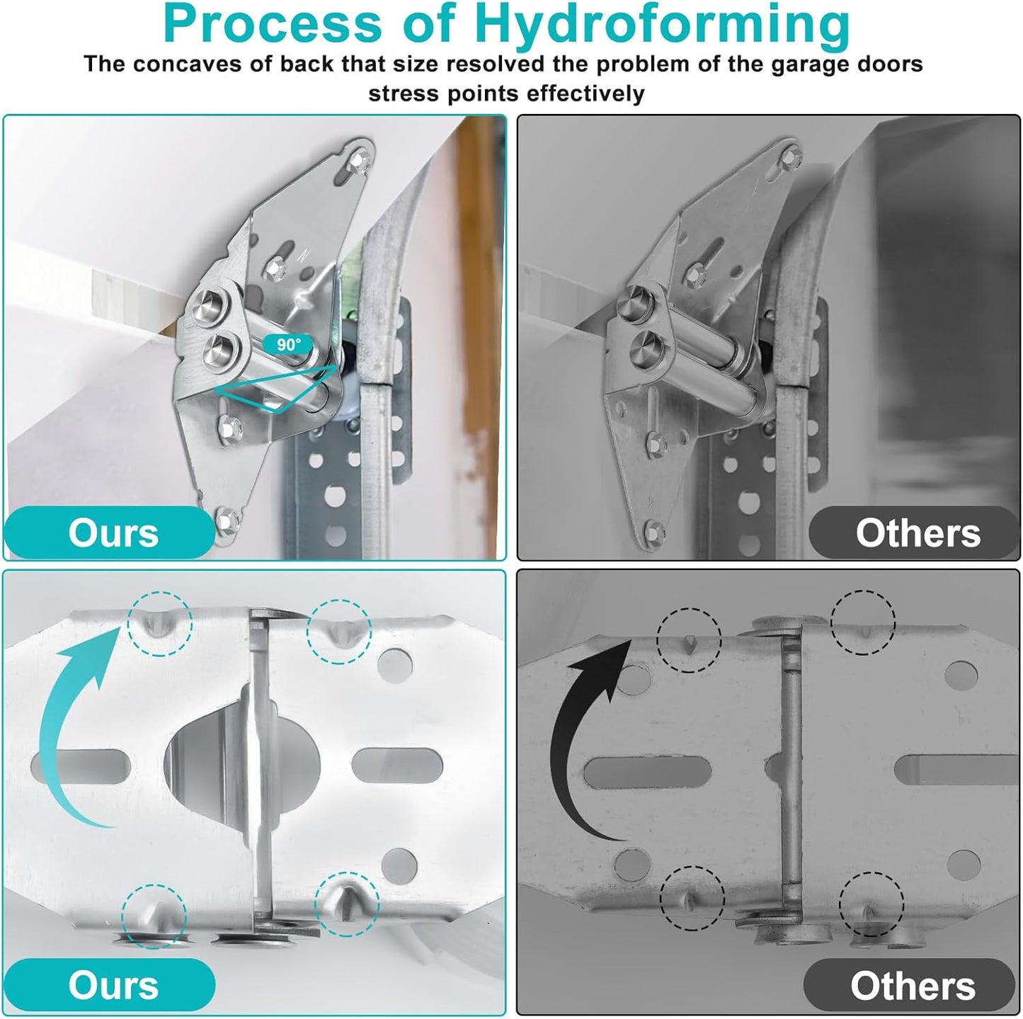 Heavy Duty Galvanized Sheet Metal Garage Door Hinges #3 - 14 Gauge Steel for Residential & Light Commercial Doors - 1 Pair with 8 Screws