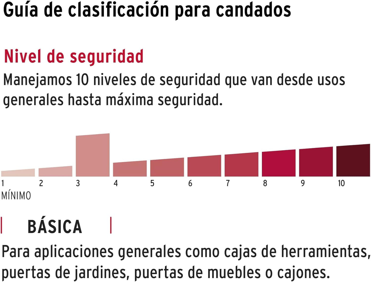Heavy Duty HERMEX CHB-32L Iron Padlock with 32MM Shackle - Durable Security Lock for Home and Business Use
