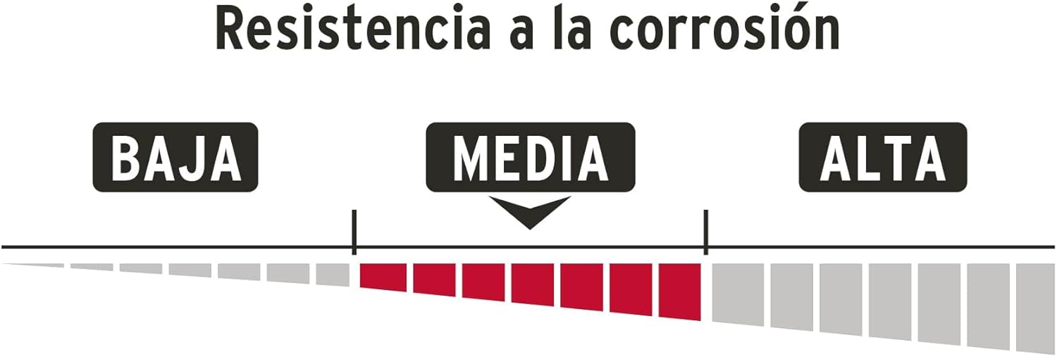 Heavy Duty HERMEX CHB-32L Iron Padlock with 32MM Shackle - Durable Security Lock for Home and Business Use