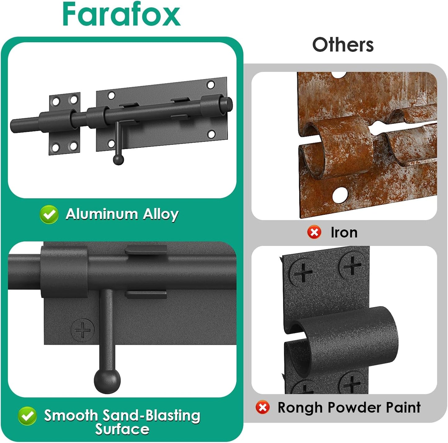 Heavy Duty Stainless Steel Barrel Bolt Latch Set with Padlock for Gates, Fences, Barns, Sheds, and Doors - 6.3 inch - 2 Pcs