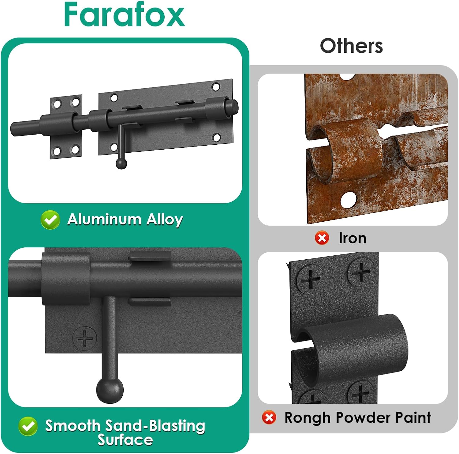 Heavy Duty Stainless Steel Barrel Bolt Latch Set with Padlock for Gates, Fences, Barns, Sheds, and Doors - 6.3 inch - 2 Pcs