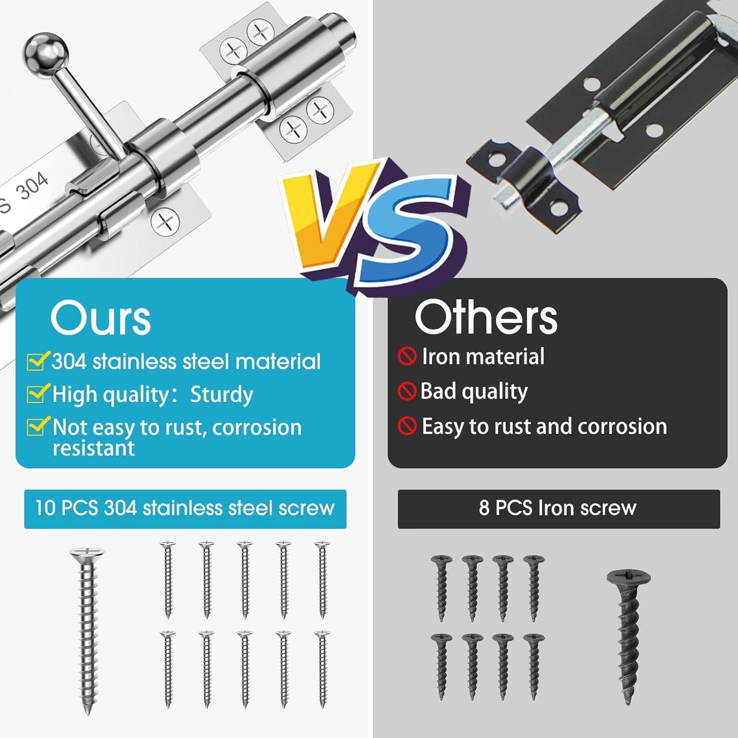 Heavy Duty Stainless Steel Slide Bolt Gate Latch Hardware for Wooden Fence/Shed Door - 6.3 Inch Barrel Bolt Latch - Indoor/Outdoor Use - Pack of 2