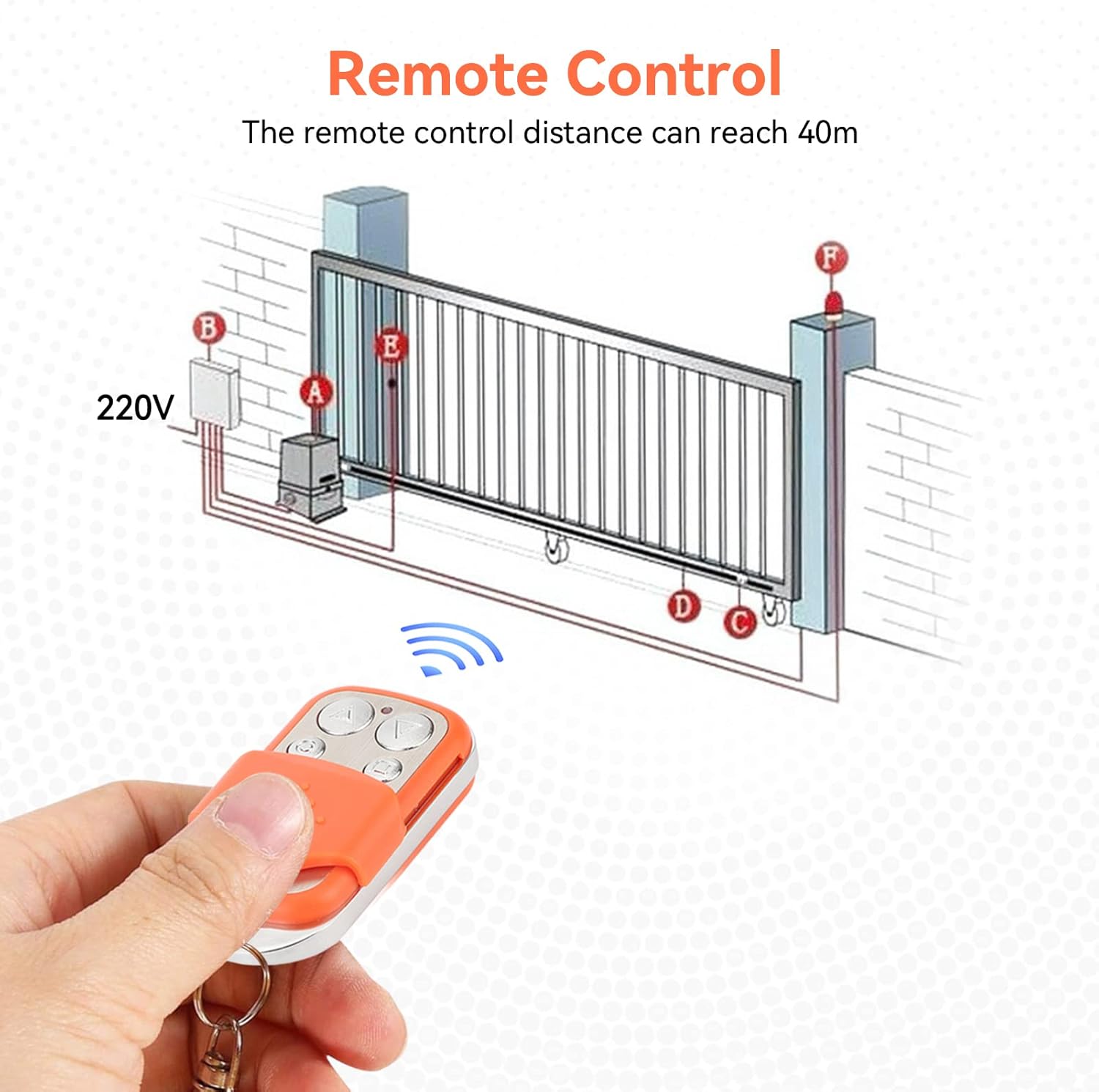 HERCHR Automatic Door Remote Control for Chicken Coop Doors, Portable Electric Rolling Driveway Gate Opener, HCS301 Sliding Gate Remote Key Fob (4, Orange)