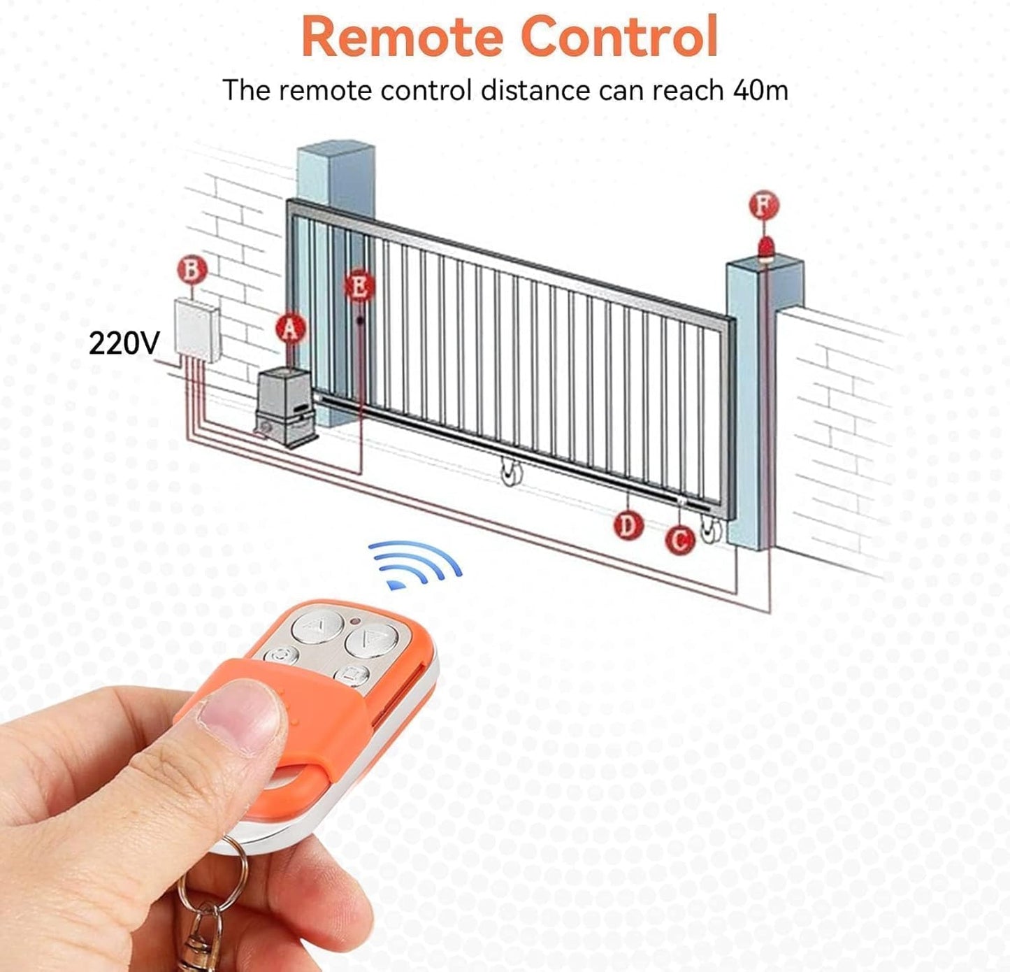 HERCHR Automatic Door Remote Control for Chicken Coop Doors - Portable Electric Rolling Driveway Gate Opener with HCS301 Sliding Gate Control Remote Key Fob (2, Orange)