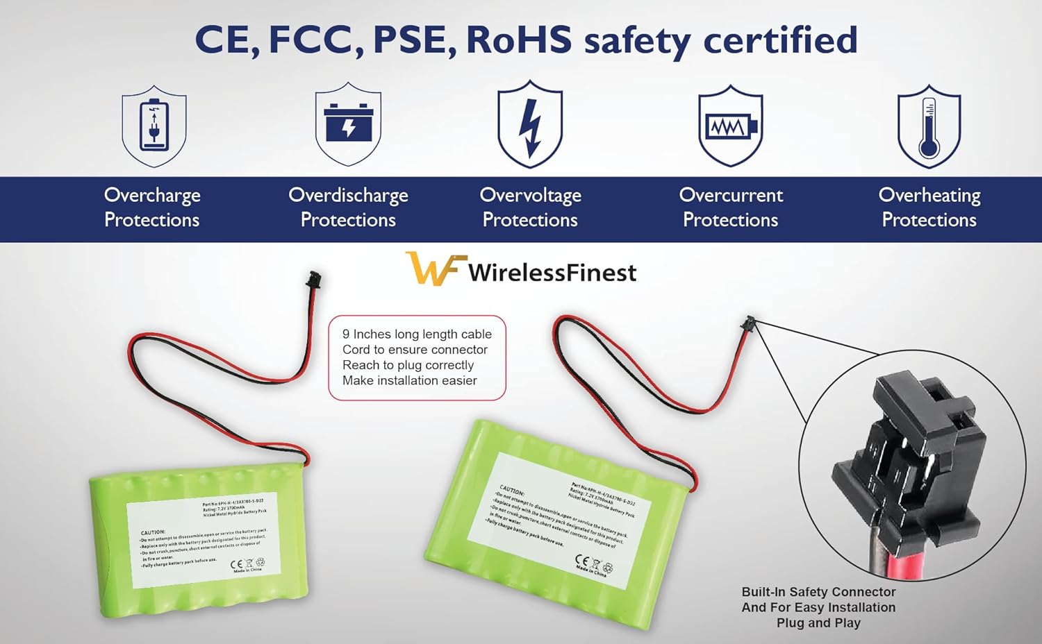 High Capacity Replacement Battery and Tool for ADT DSC IMPASSA 9057 SCW9055 SCW9057 BH7236-SS 17000145 17000152 Home Security System - DSC 6PH-H-4/3A3600-S-D22 - Solve Low Battery Power Problem
